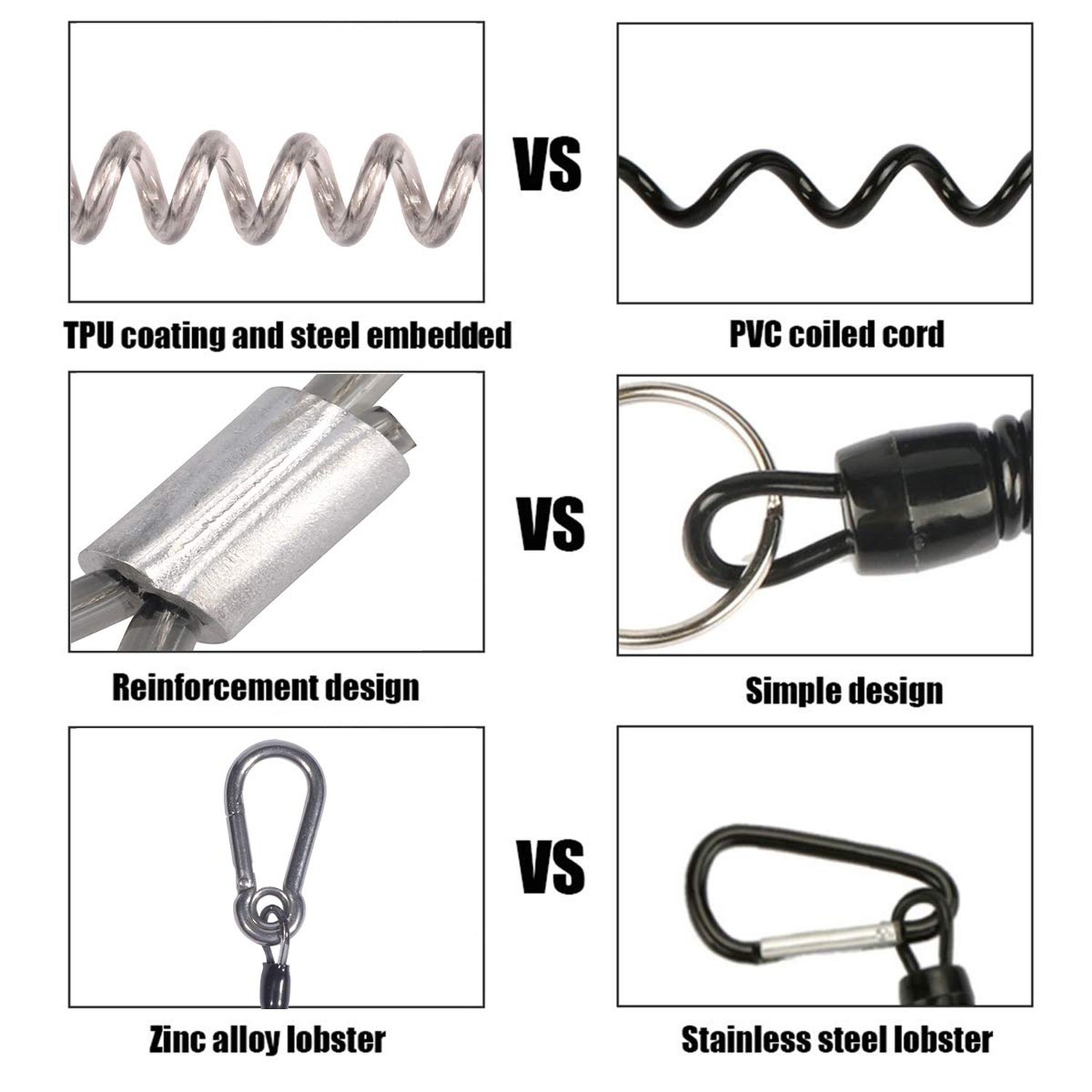 Retractable Coil Lanyard with Carabiner (2pcs) Long Coiled Tether for Tools/R...