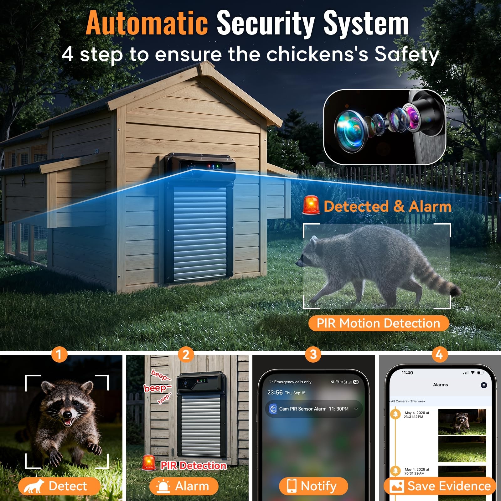 Automatic Chicken Coop Door with Timer and Remote Control, WiFi 1080P Camera ...