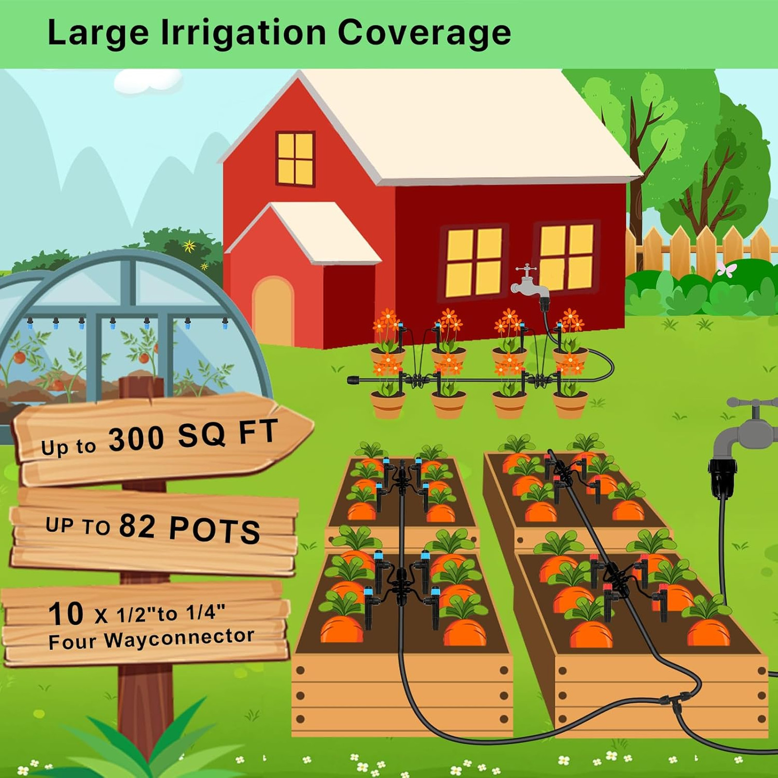 250FT Drip Irrigation Kit – 2026 New Quick-Connect Micro Irrigation System with