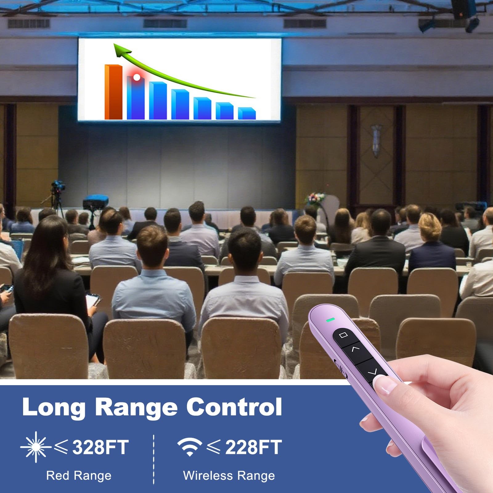 QUI Presentation Clicker with Volume Control, Wireless Presenter Remote | Plug &