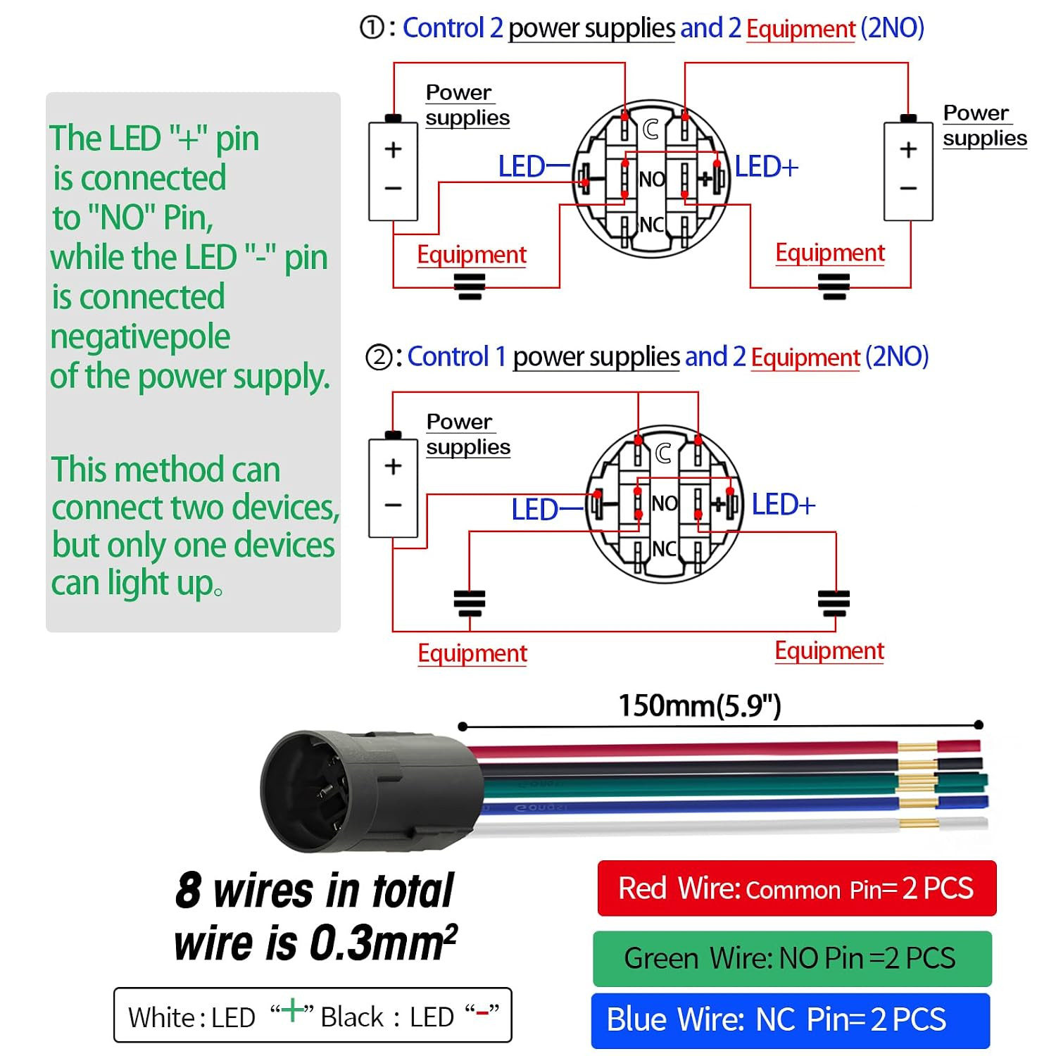 UL Listed 3 Position Rotary Switch 19mm 12V-24V DC/AC, Latching Selection Switch