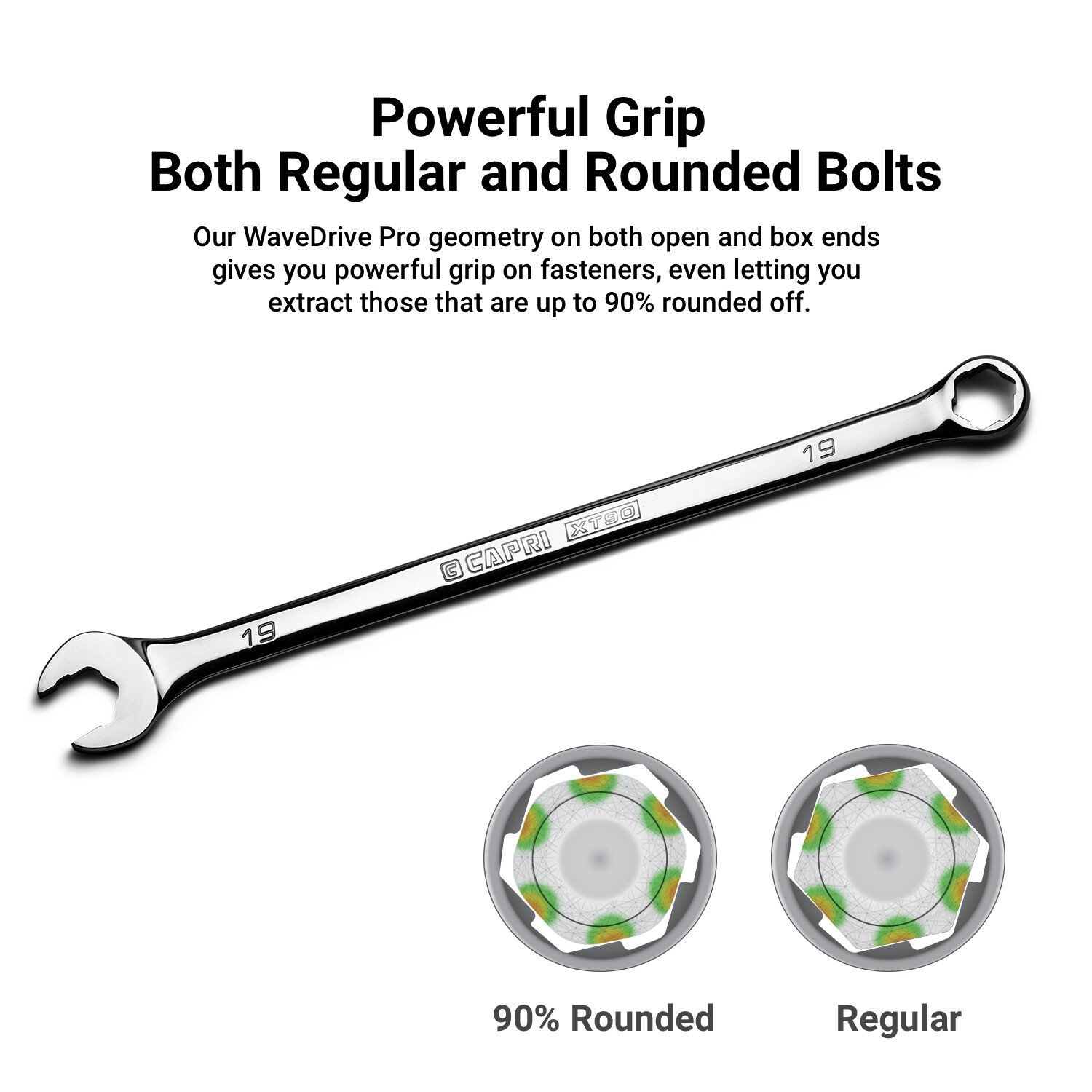 Capri Tools WaveDrive Pro Combination Wrench for Regular/Rounded Bolts, Single