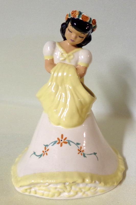 Walter Wilson California Art Pottery Nancy Planter