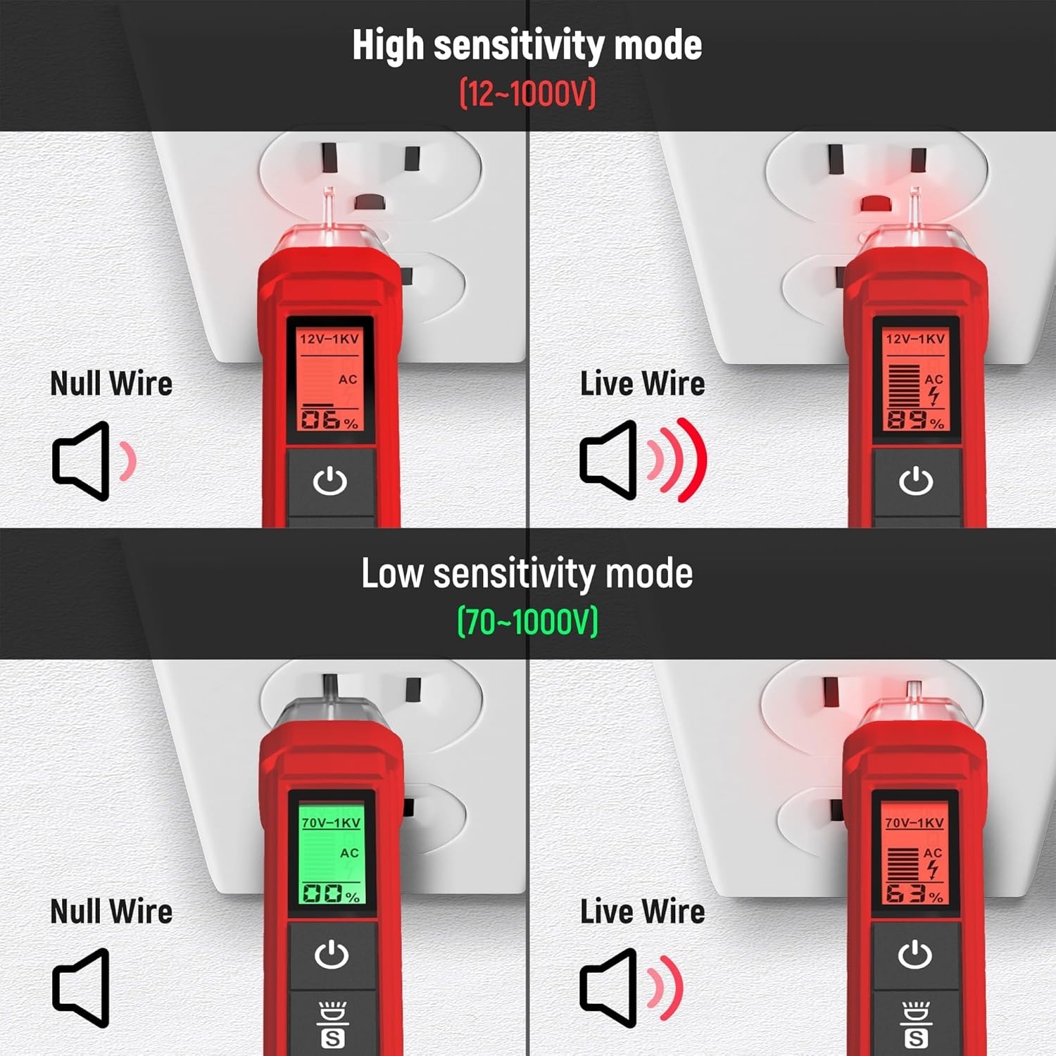 Dual Range Voltage Tester with Signal Percentage - Live/Null Wire Detection