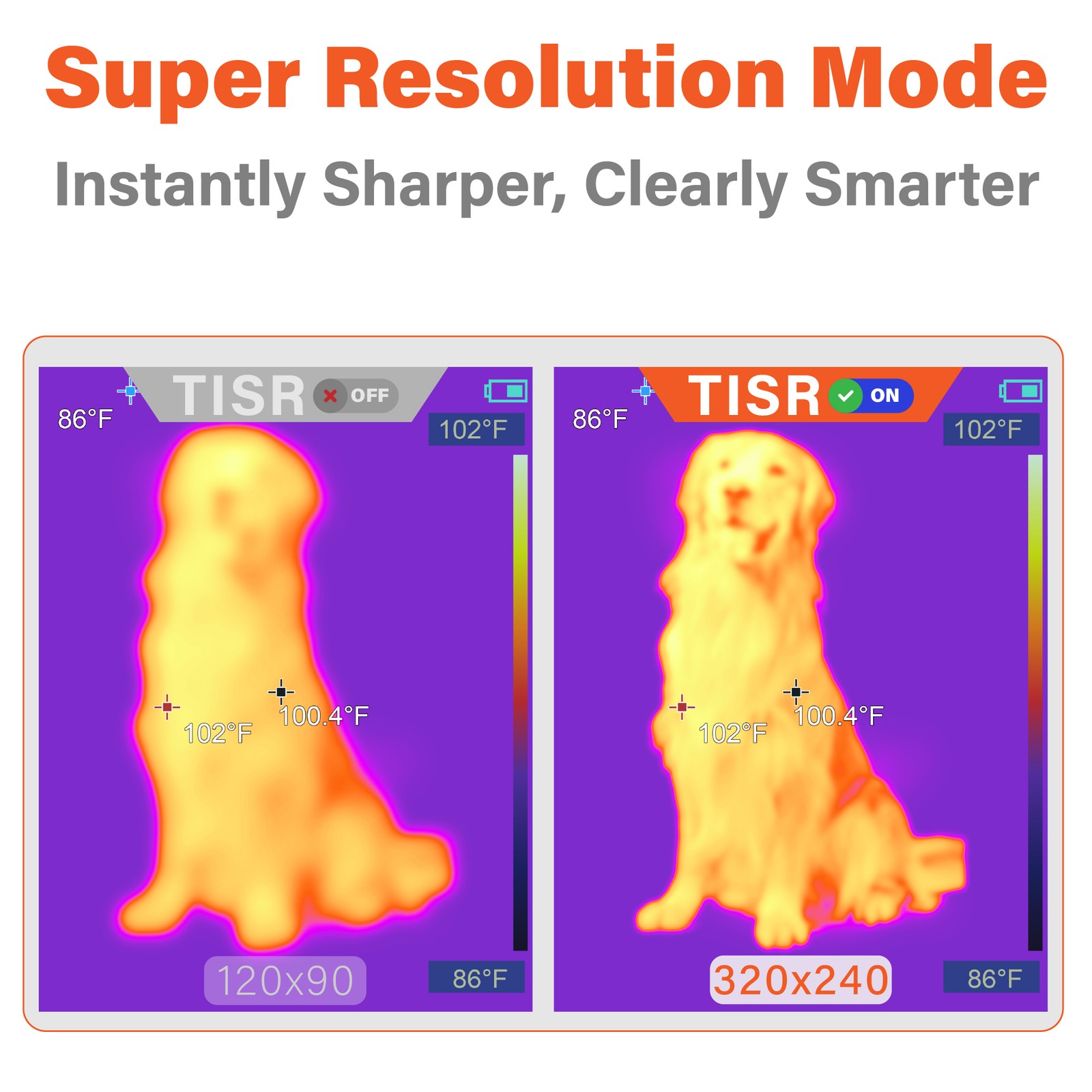 ANXTECH Thermal Imaging Camera 120x90 IR Resolution LCD