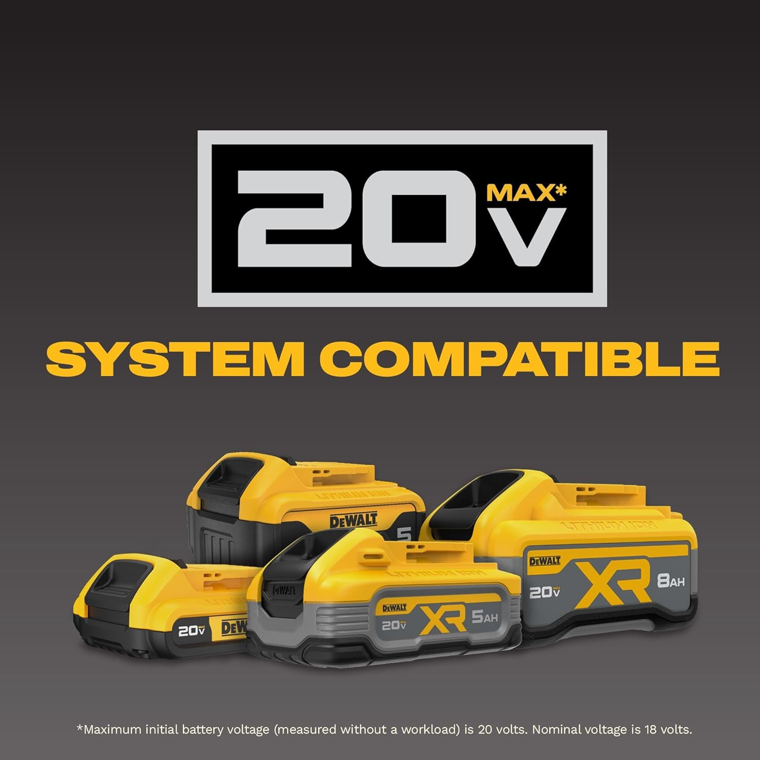 20V MAX Cordless Drill and Impact Driver, Power Tool Combo Kit , Includes 2 Batt