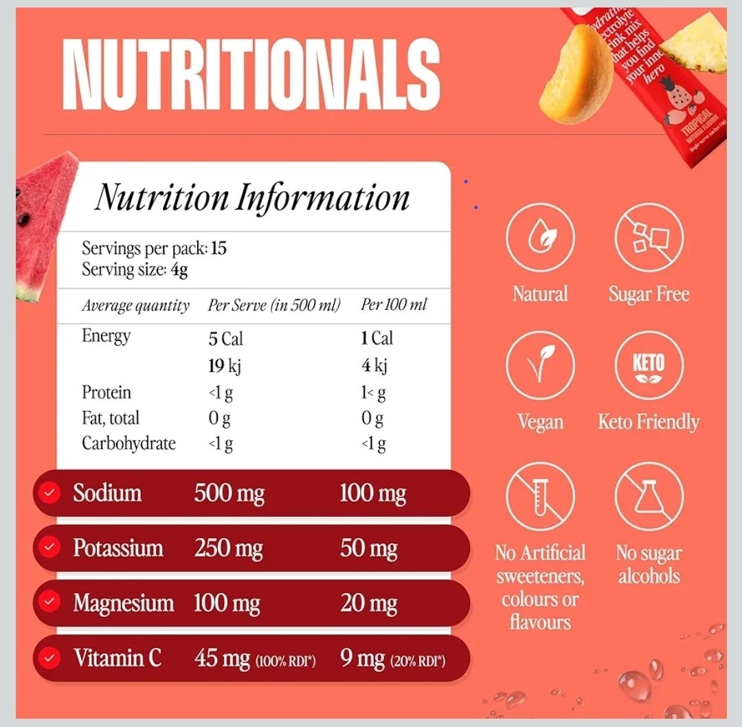 Hyro Hydrating Electrolyte Tropical Sugar Free Vegan Keto 15 Servings Exp 09/20…