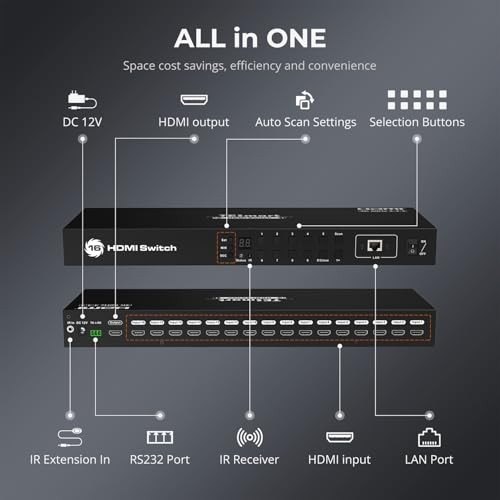 16×1 HDMI Switch 16 in 1 Out 4K HDMI Switcher HDMI Switch 16 ports 4K@60Hz