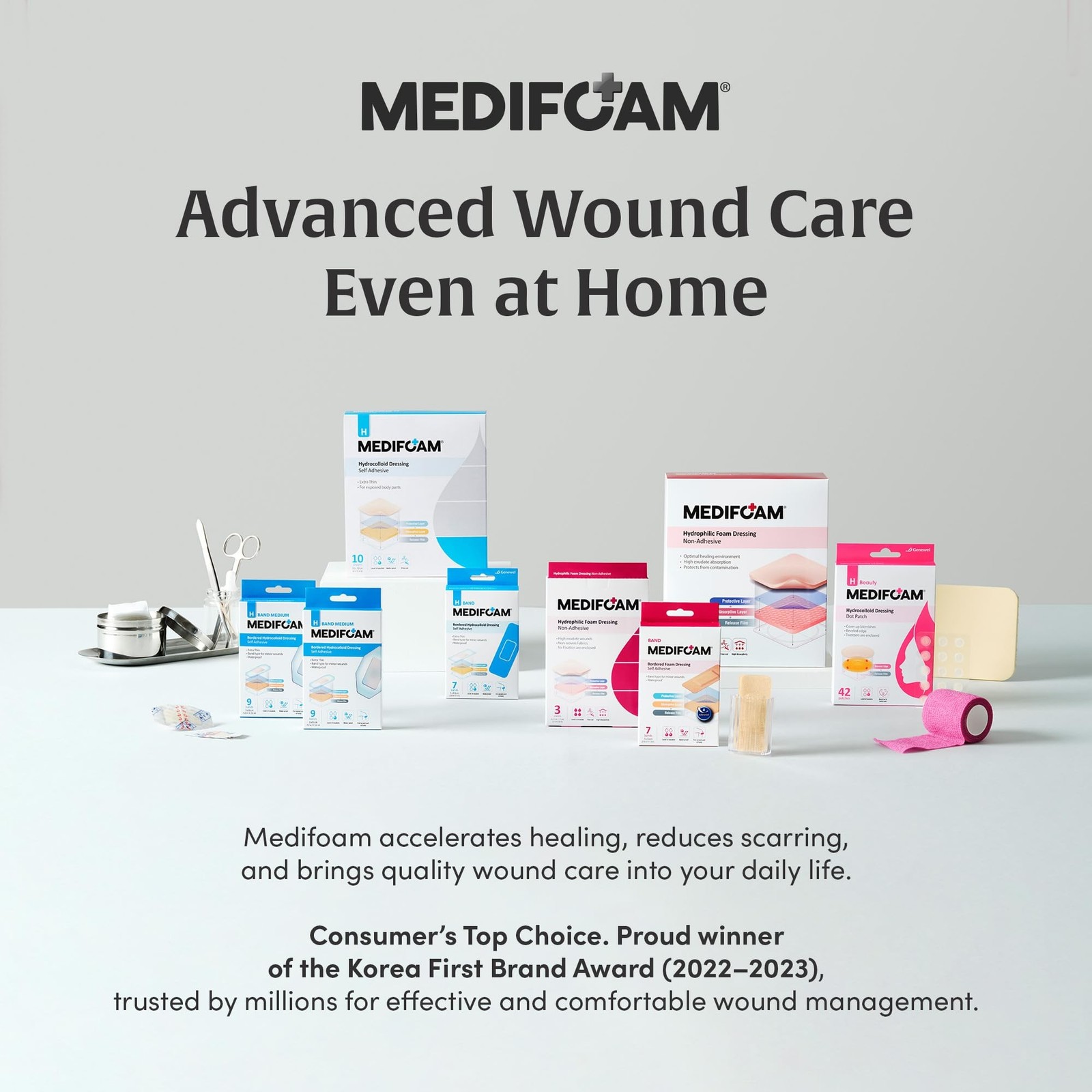 H Band Medium - Bordered Hydrocolloid Dressing, Self Adhesive Wound Dressing,...