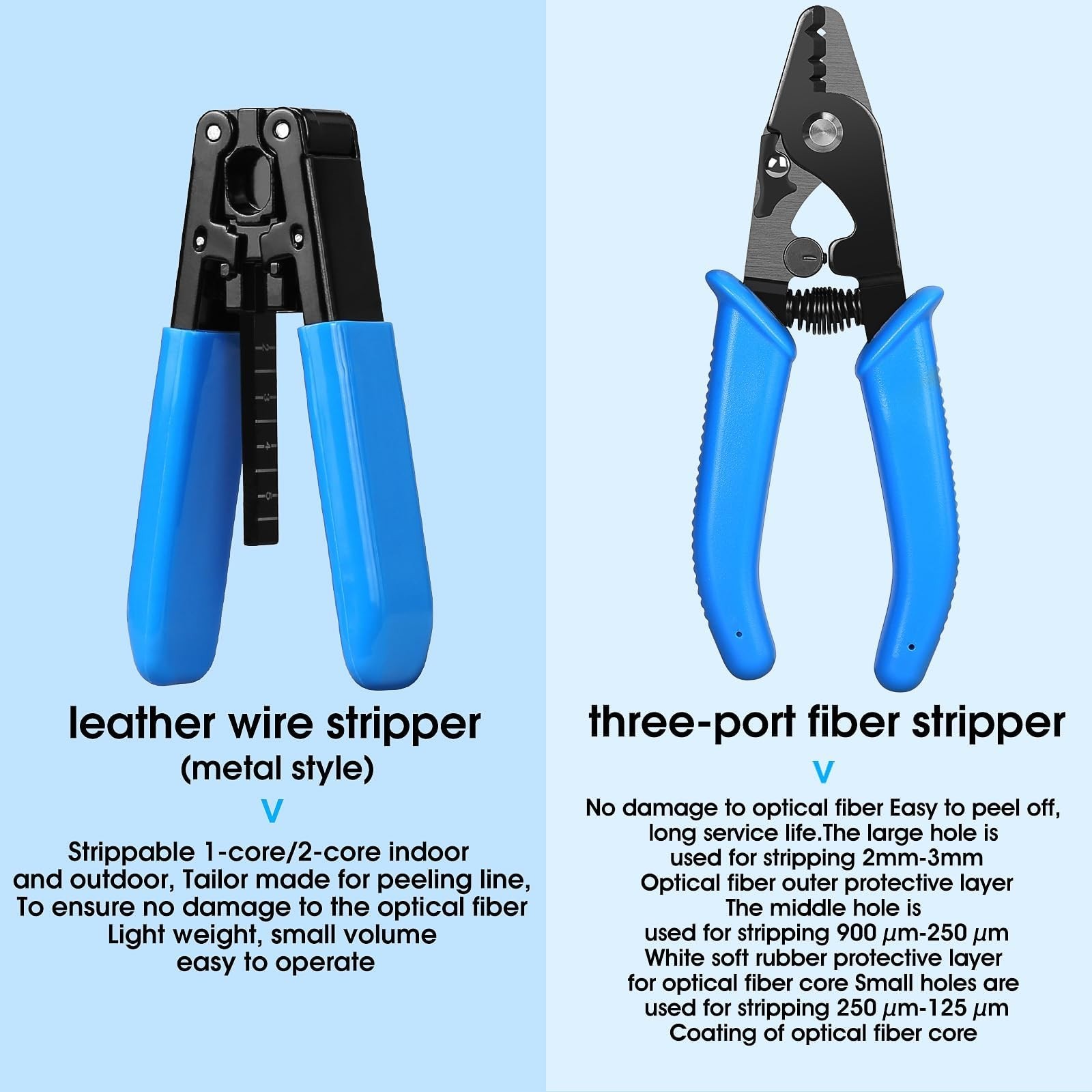 10-in-1 Fiber Optic Termination Tool Kit with Power Meter, Cleaver & Strippers