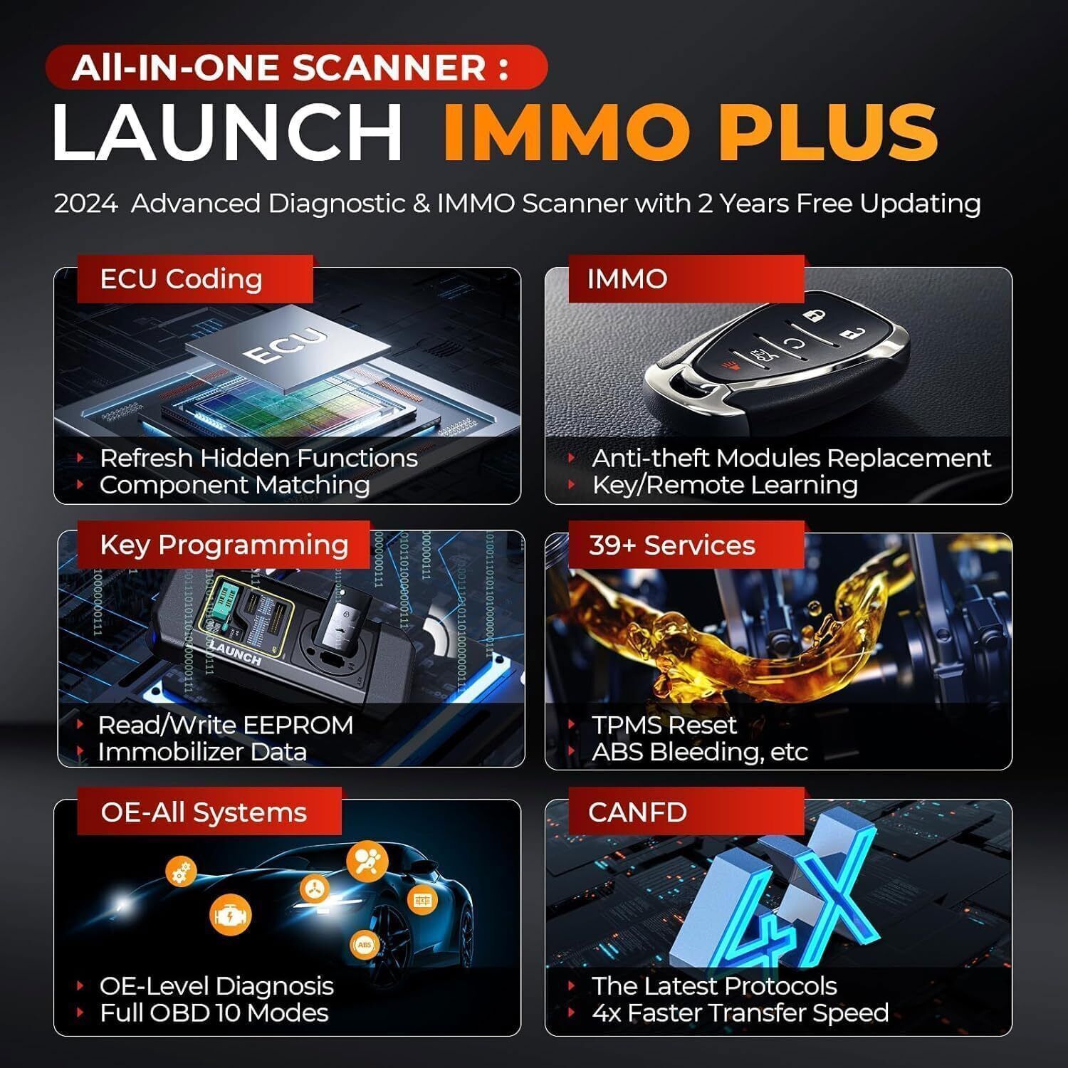 2025 Launch X431 IMMO PLUS PAD VII ECU Programming All System Diagnostic Scanner