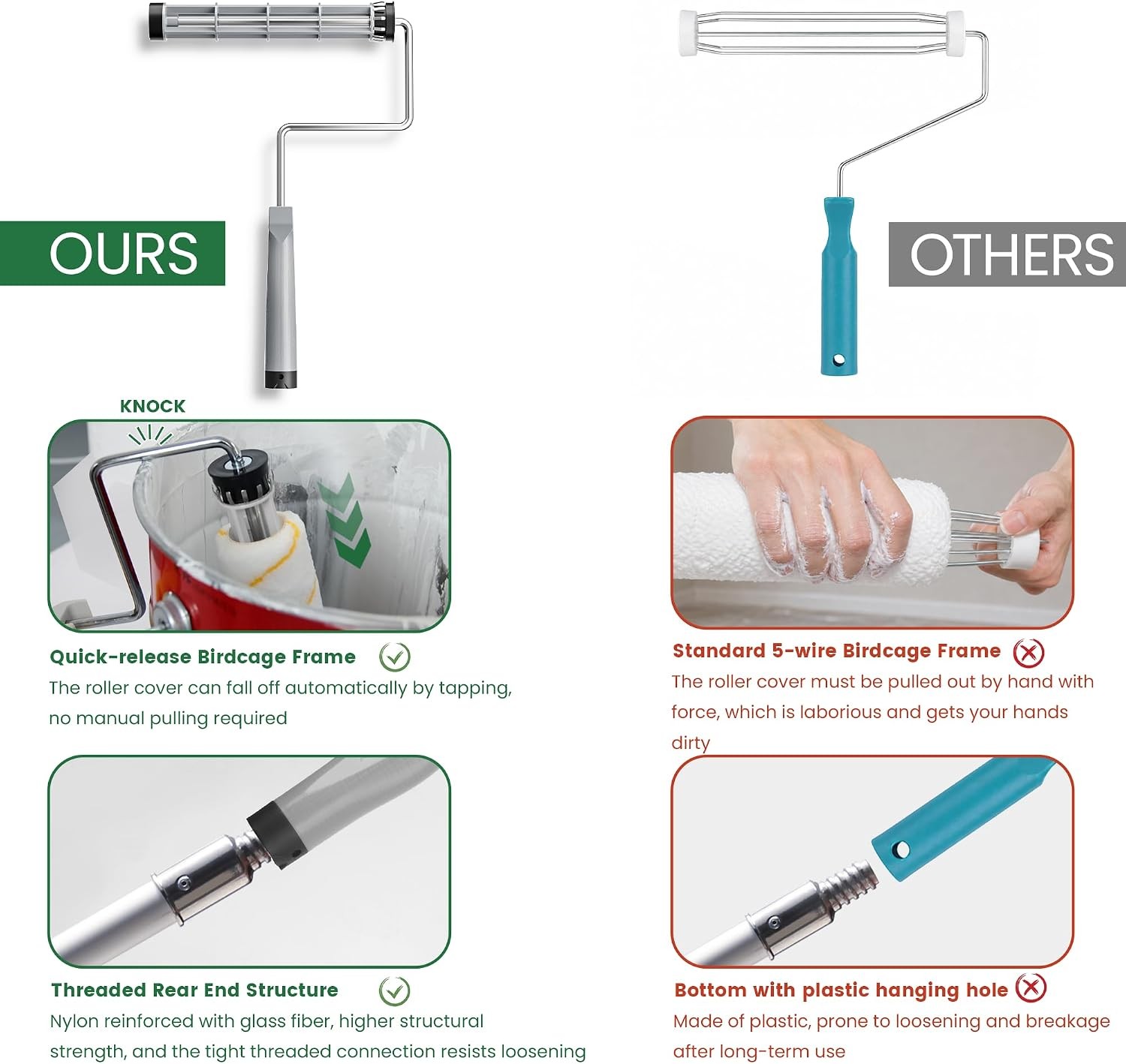 Paint Roller Set with Adjustable Pole Tray Brushes and Covers