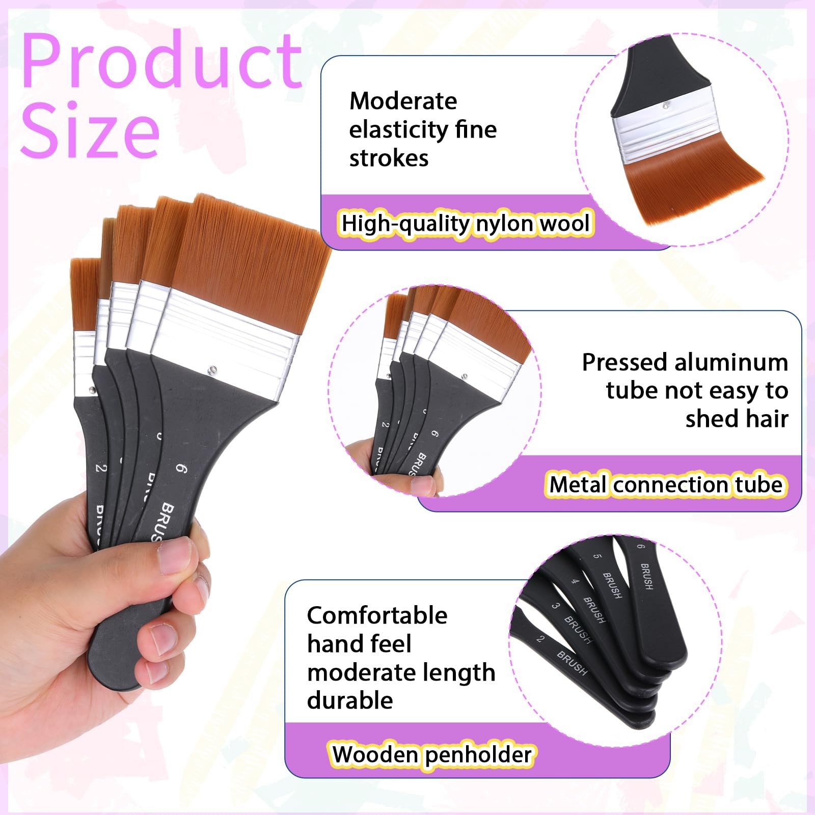 5Pcs Wide Flat Paint Brushes for Jesso Varnish Brush for Acrylic Painting Wat...