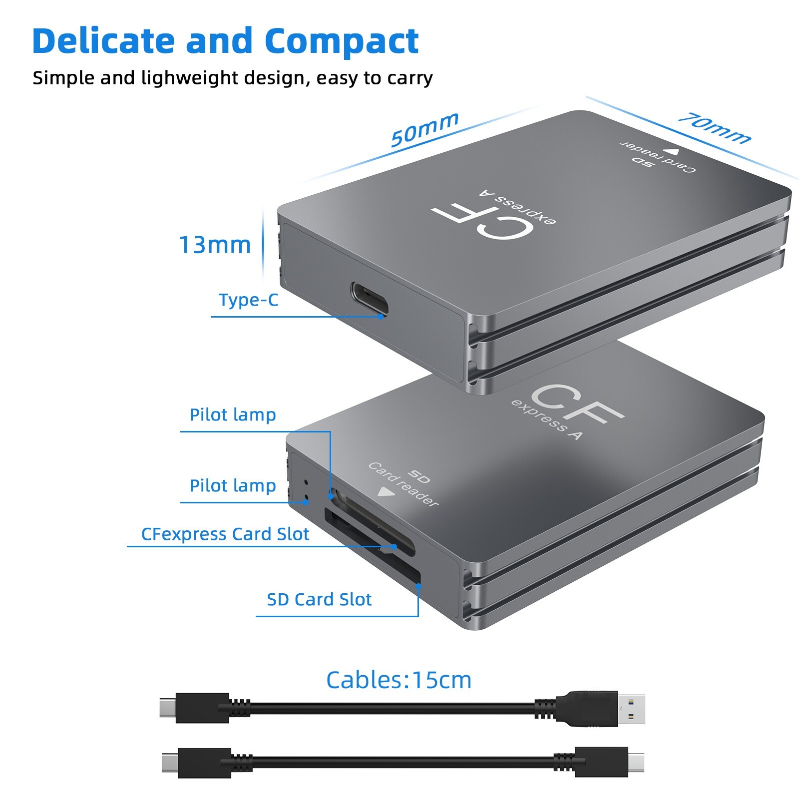 CFexpress Type A&SD 2-1 Card Reader 10Gbps USB 3.2 Gen2 For Sony Cameras/DSLR/PC