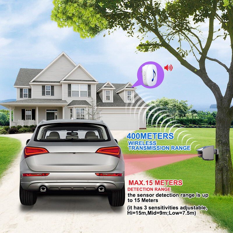 Htzsafe Solar Wireless Driveway Alarm System 1 receiver + 2 sensors