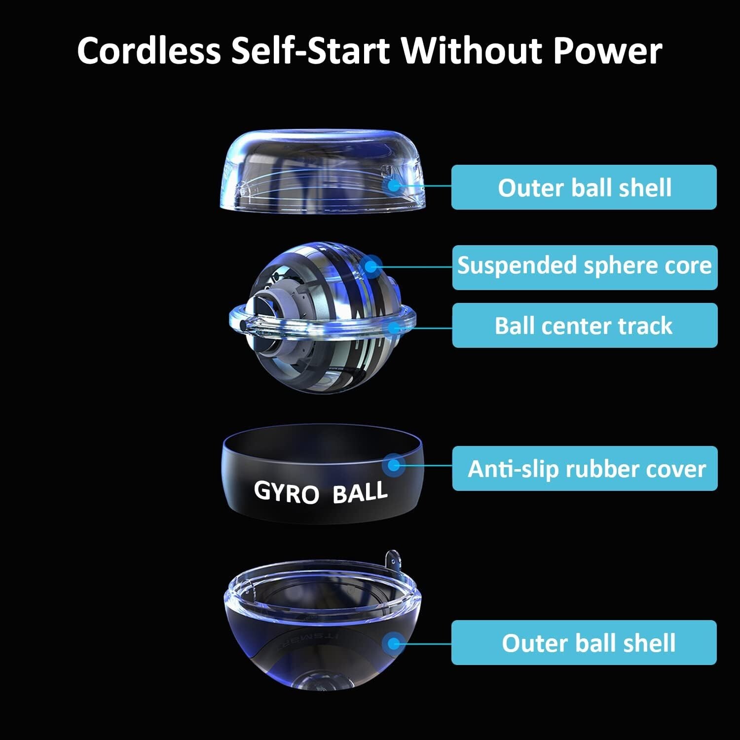 Auto-Start Power Gyro Ball, Metal Ball Center,Hand Wrist Forearm Trainer and Fin