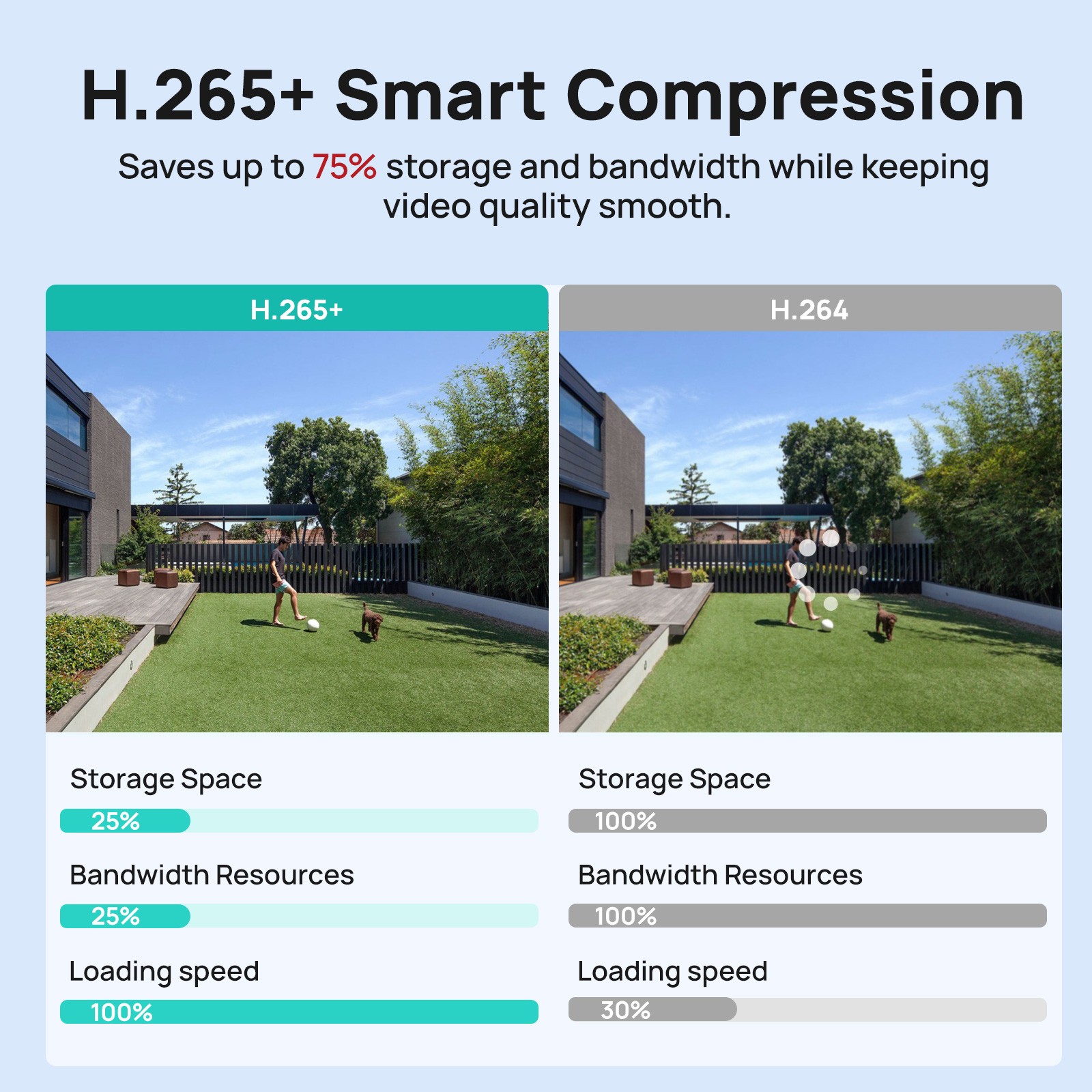 VIKYLIN 5MP IR Night Vision IP Camera Built-in Microphon Human Vehicle Detection
