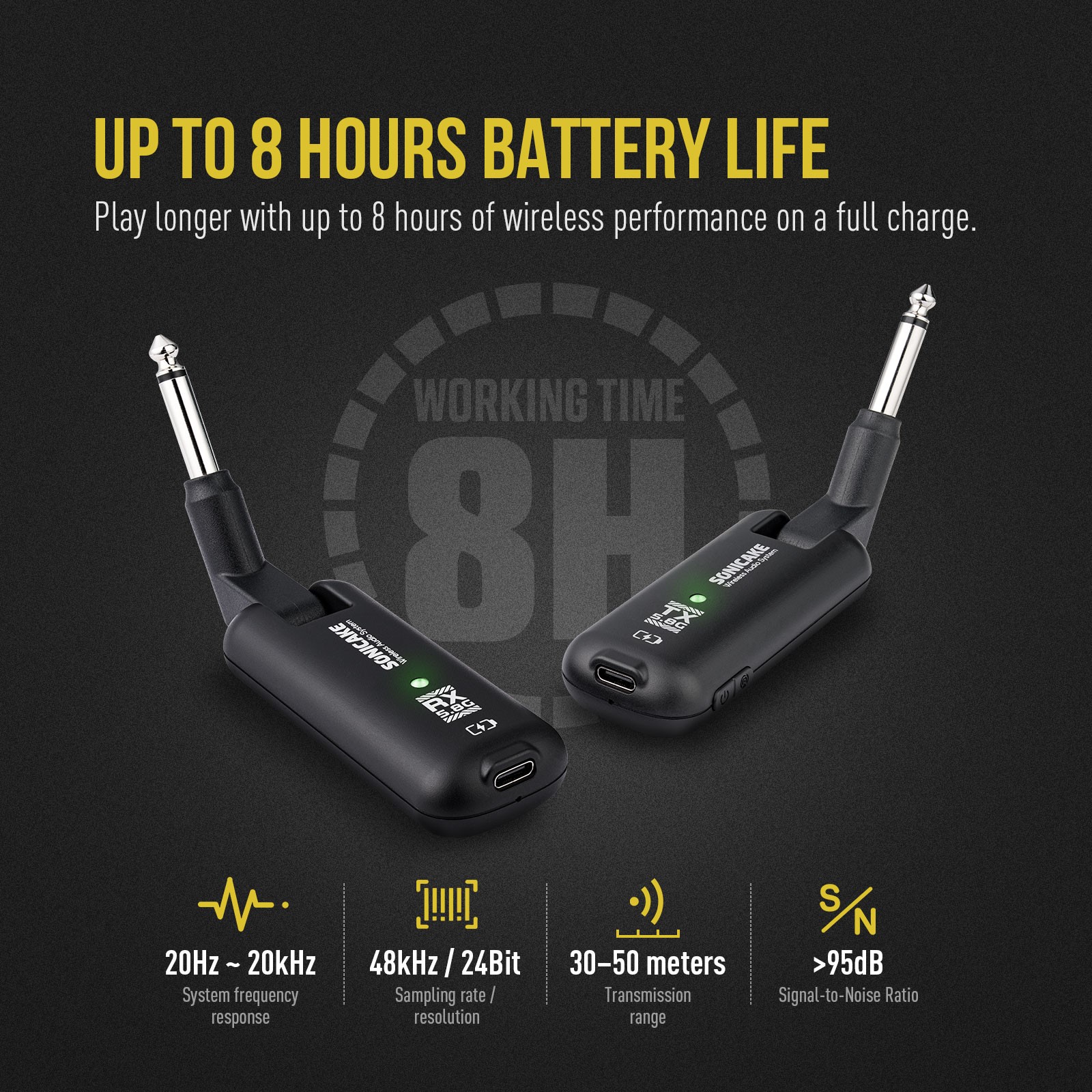 SONICAKE 5.8GHz Low‑Latency Wireless Guitar System Transmitter & Receiver