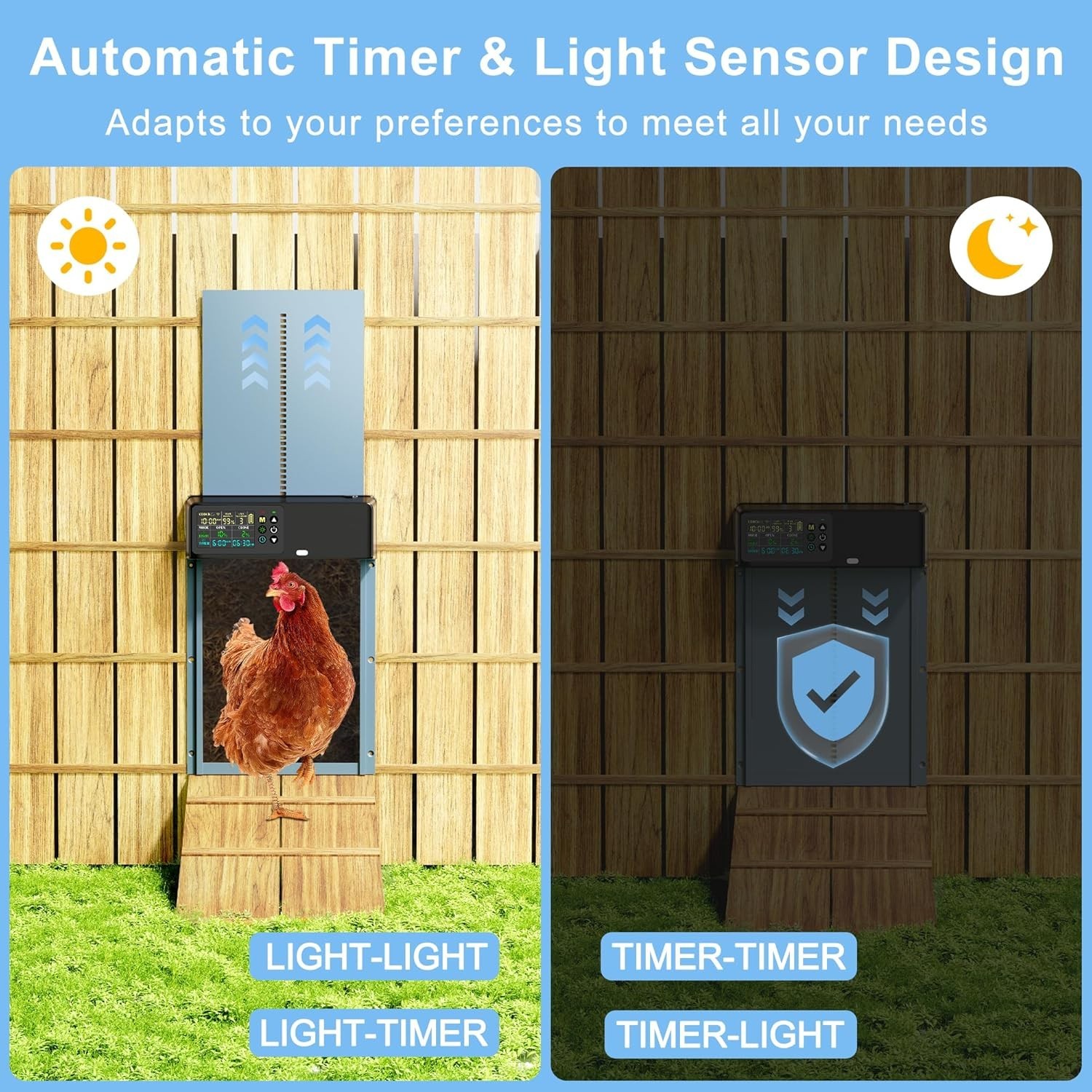 Automatic Chicken Coop Door Solar Powered with Programmable Remote, 4 Modes ....