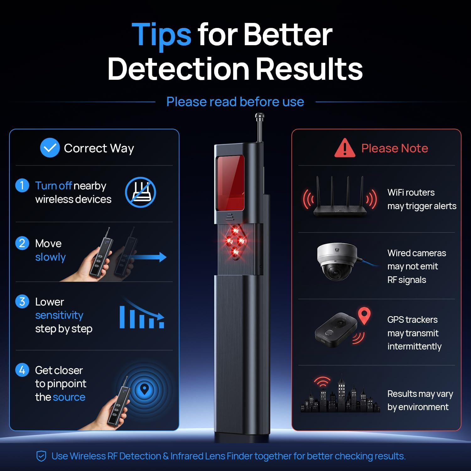 Hidden Camera Detectors, Clear Display Screen, RF Signal Detector with Guided Hi