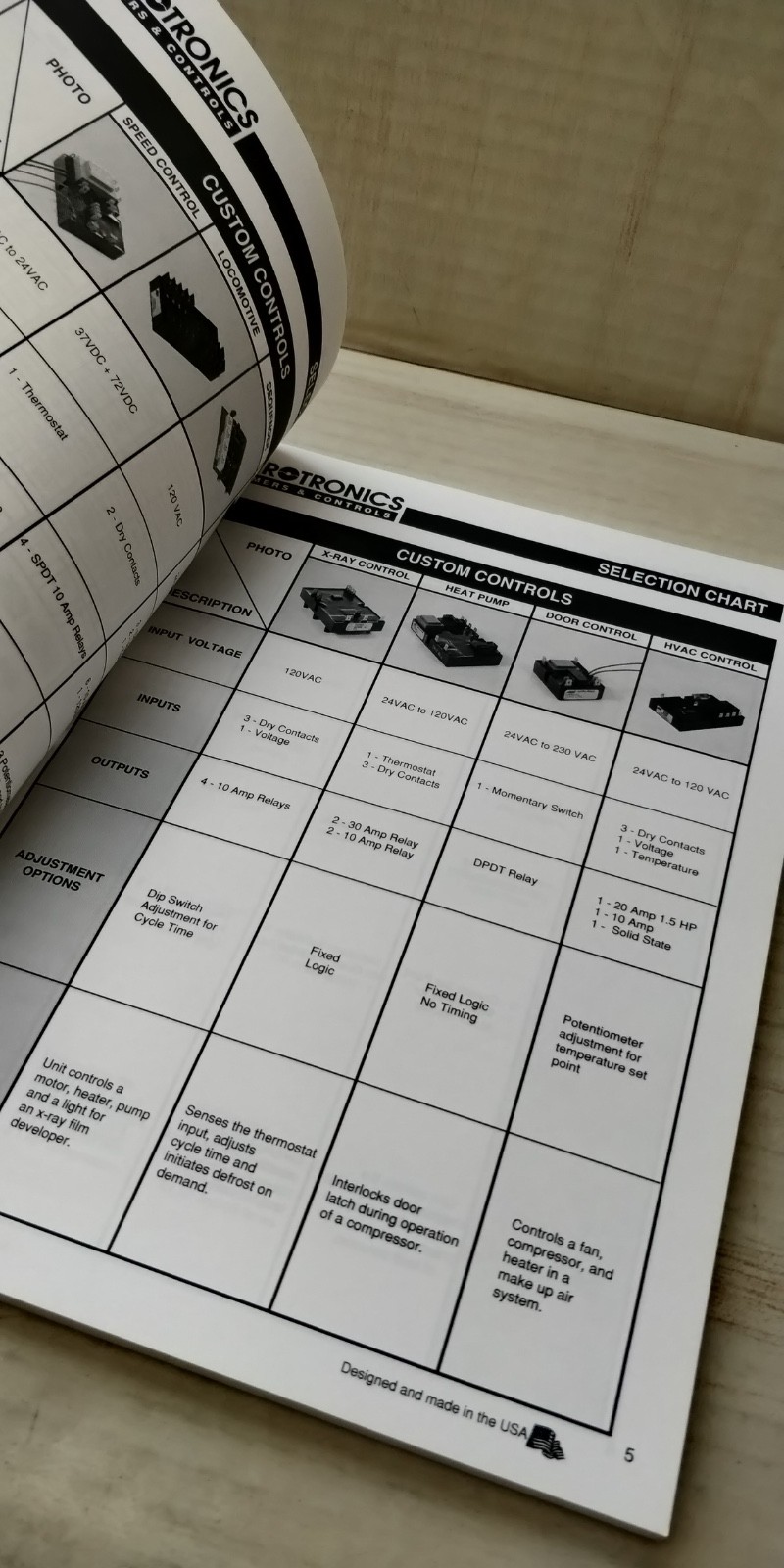 AIROTRONICS TIMERS CONTROLS catalog C5