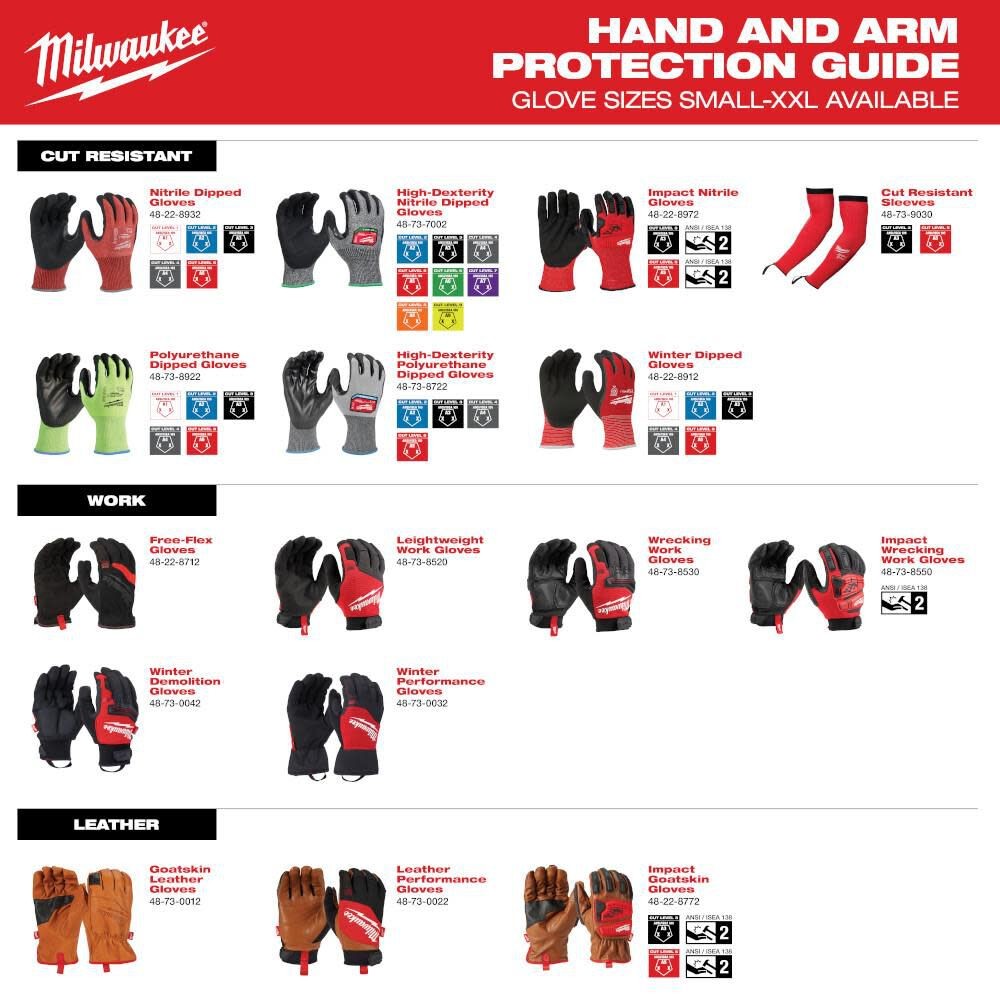 Milwaukee Impact Cut 5 Nitrile Dip Glove Large