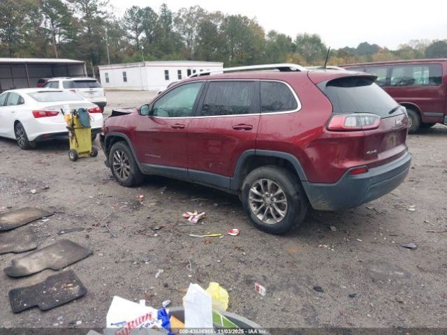 CHEROKEE 2019 Glove Box 4942148