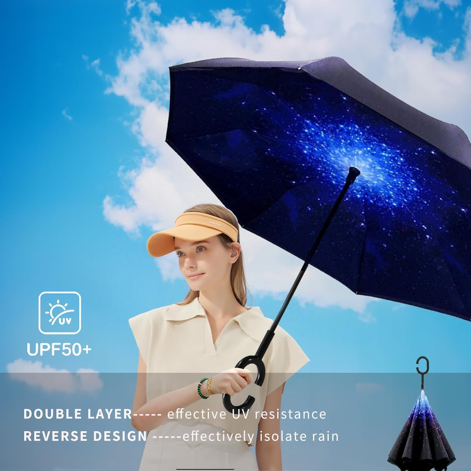 49/56 Inch Inverted Reverse Upside down Umbrella, Extra Large Double Canopy Vent