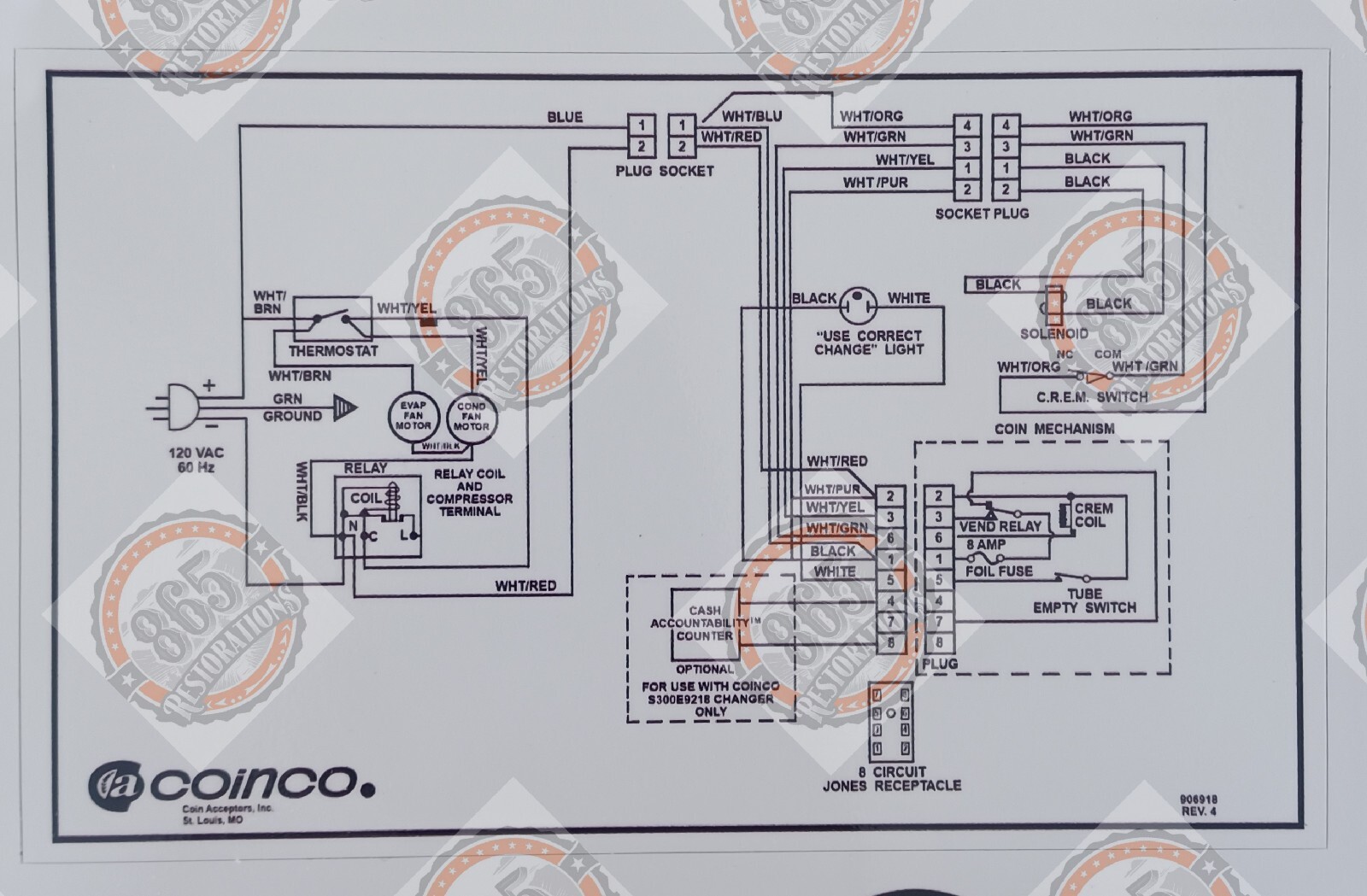 Coinco CT 48 Wiring Diagram Replacement Decal