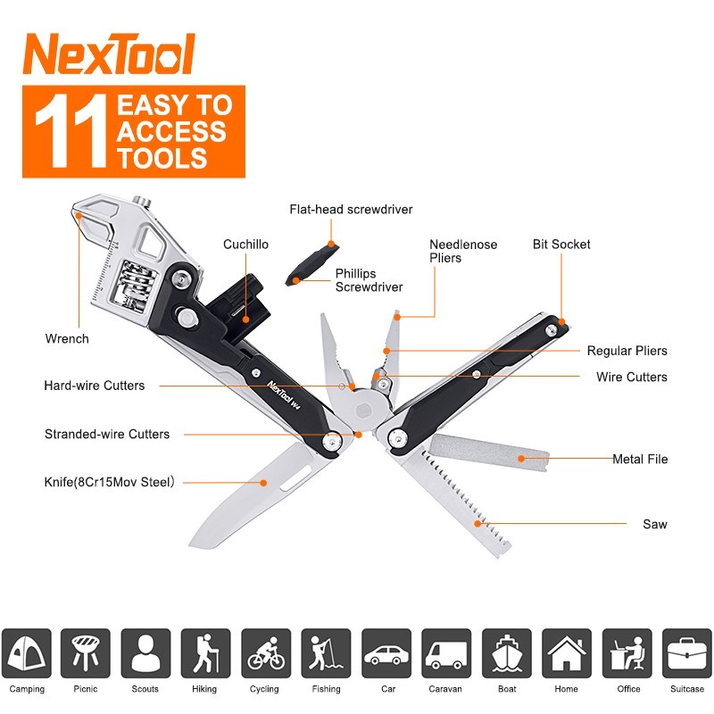 NexTool Adjustable Wrench Multitool w/Pouch Essential Tools Stainless Handles