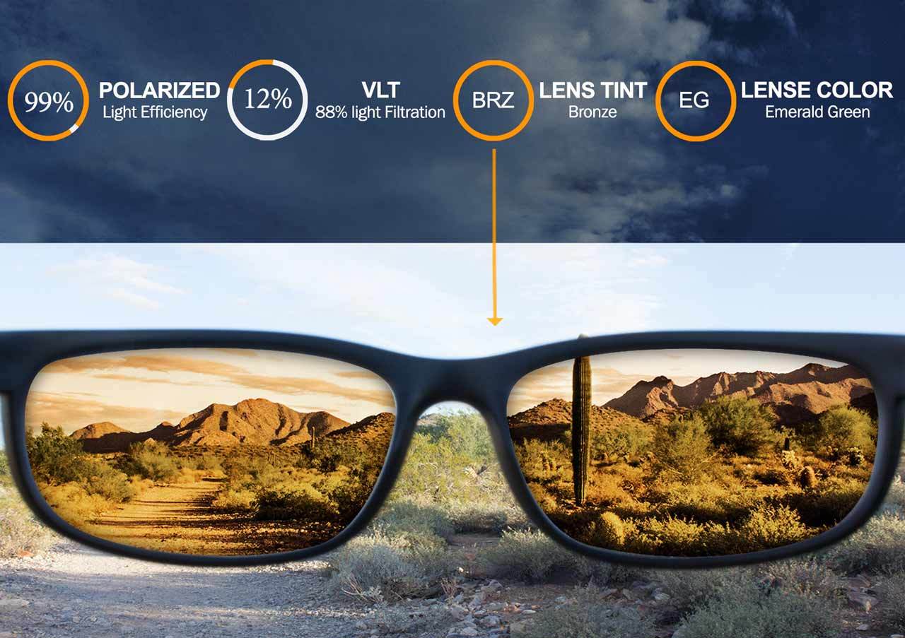 Polarized IKON Replacement Lenses For Costa Del Mar Permit Emerald Mirror