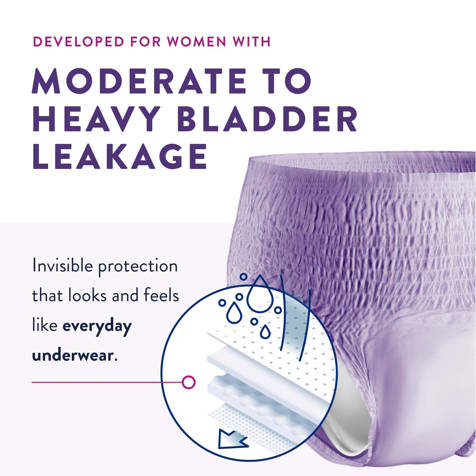 Prevail Disposable Underwear Female Large Extra 72 Ct