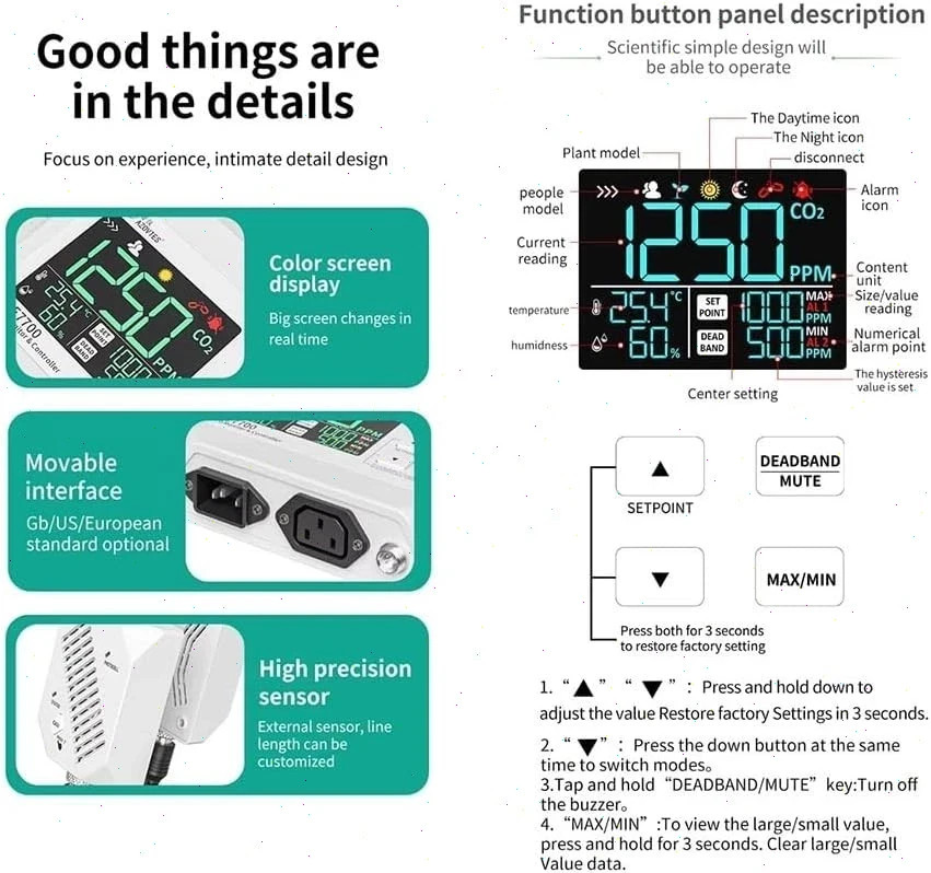 Fixed CO2 Controller with Range 0-9999ppm Resolution 1ppm Accuracy 50ppm