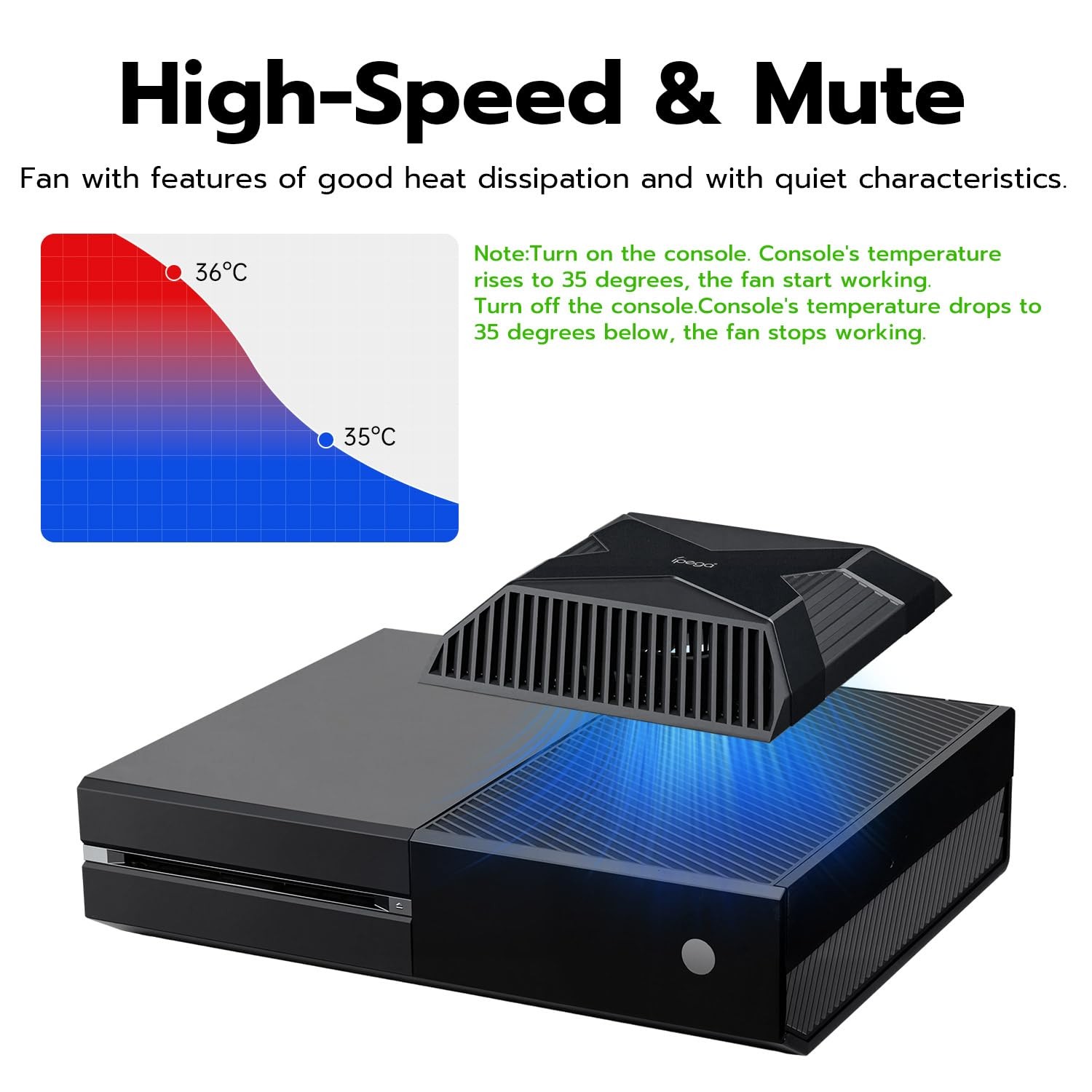 USB Powered Xbox One Fan – High-Speed Motor & Mute