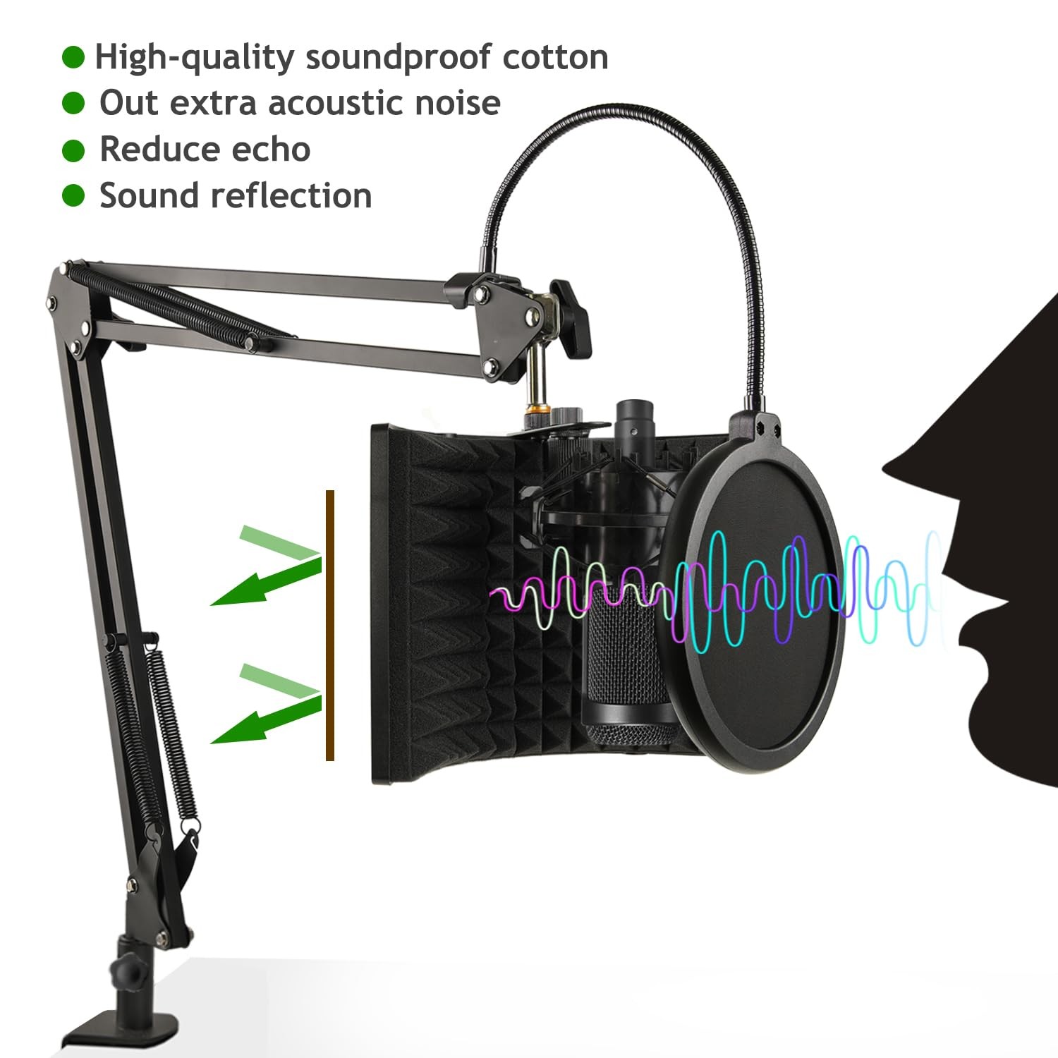 Microphone Isolation Shield, Foldable Mic Sound Absorbing Foam for Condenser ...