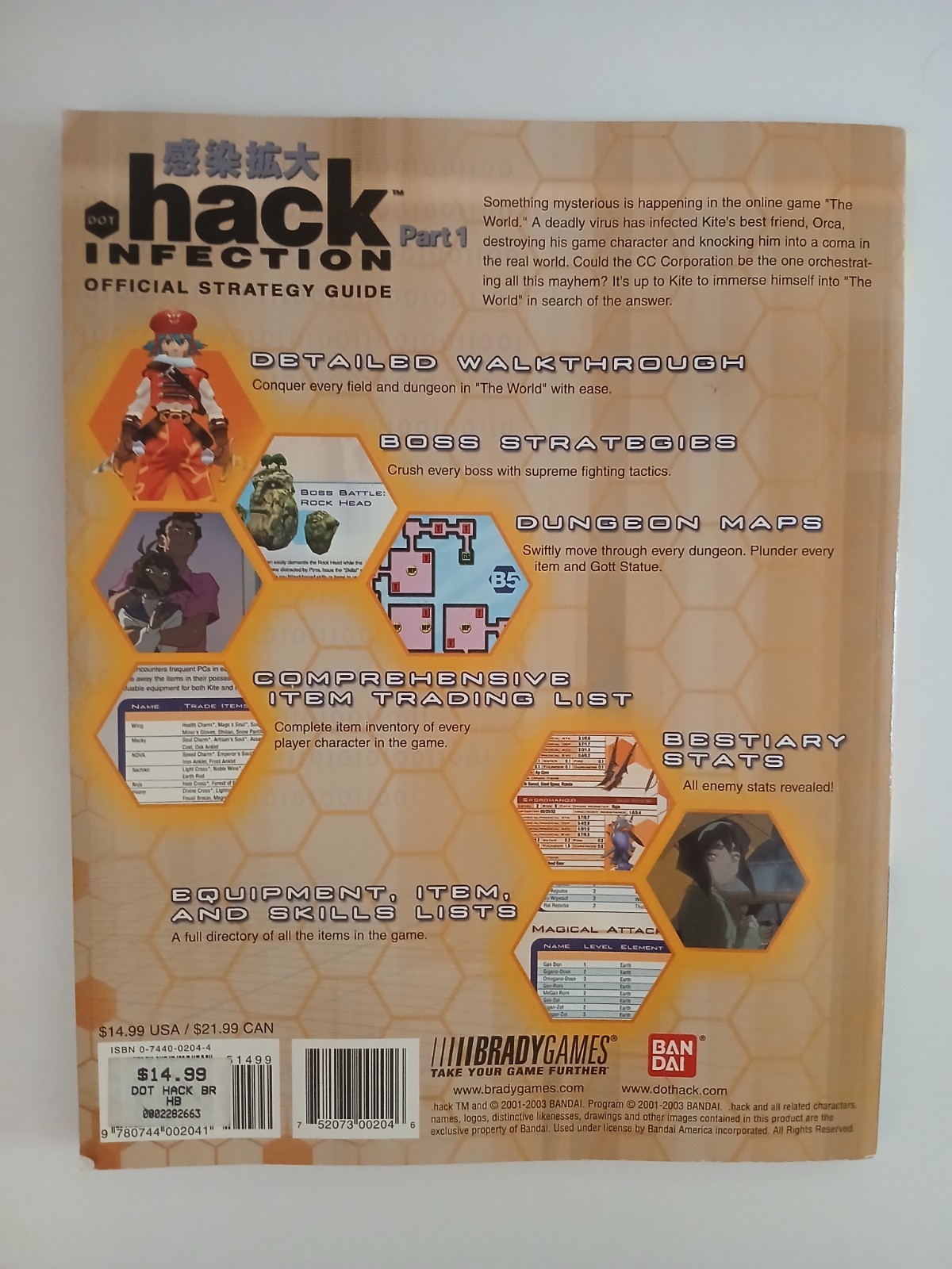 .HACK INFECTION PART 1 Official Strategy Guide PS2 Bradygames 2003