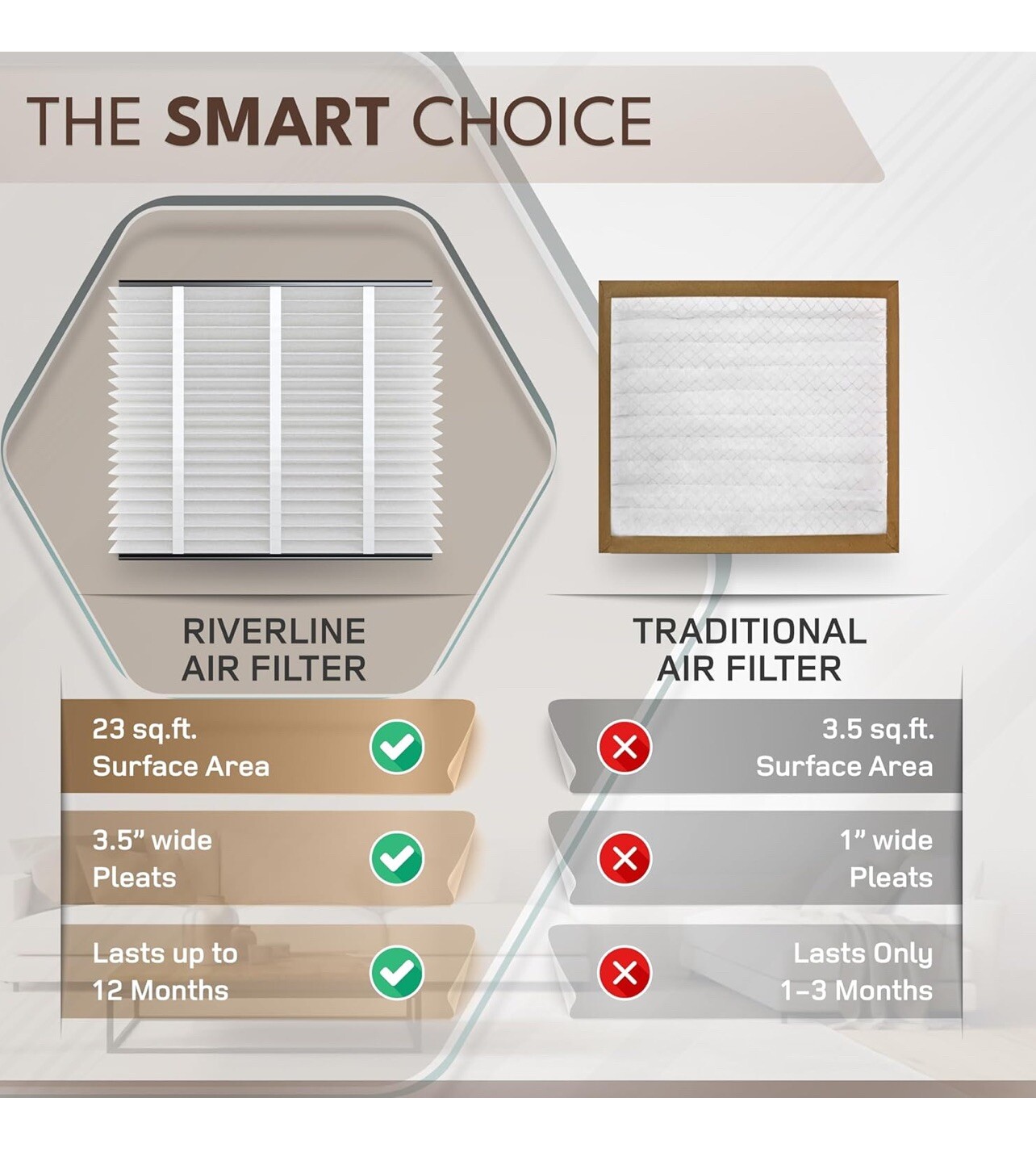 3 Pack 313 Replacement Air Filter Compatible with AprilAire 313 20"x20"x4"