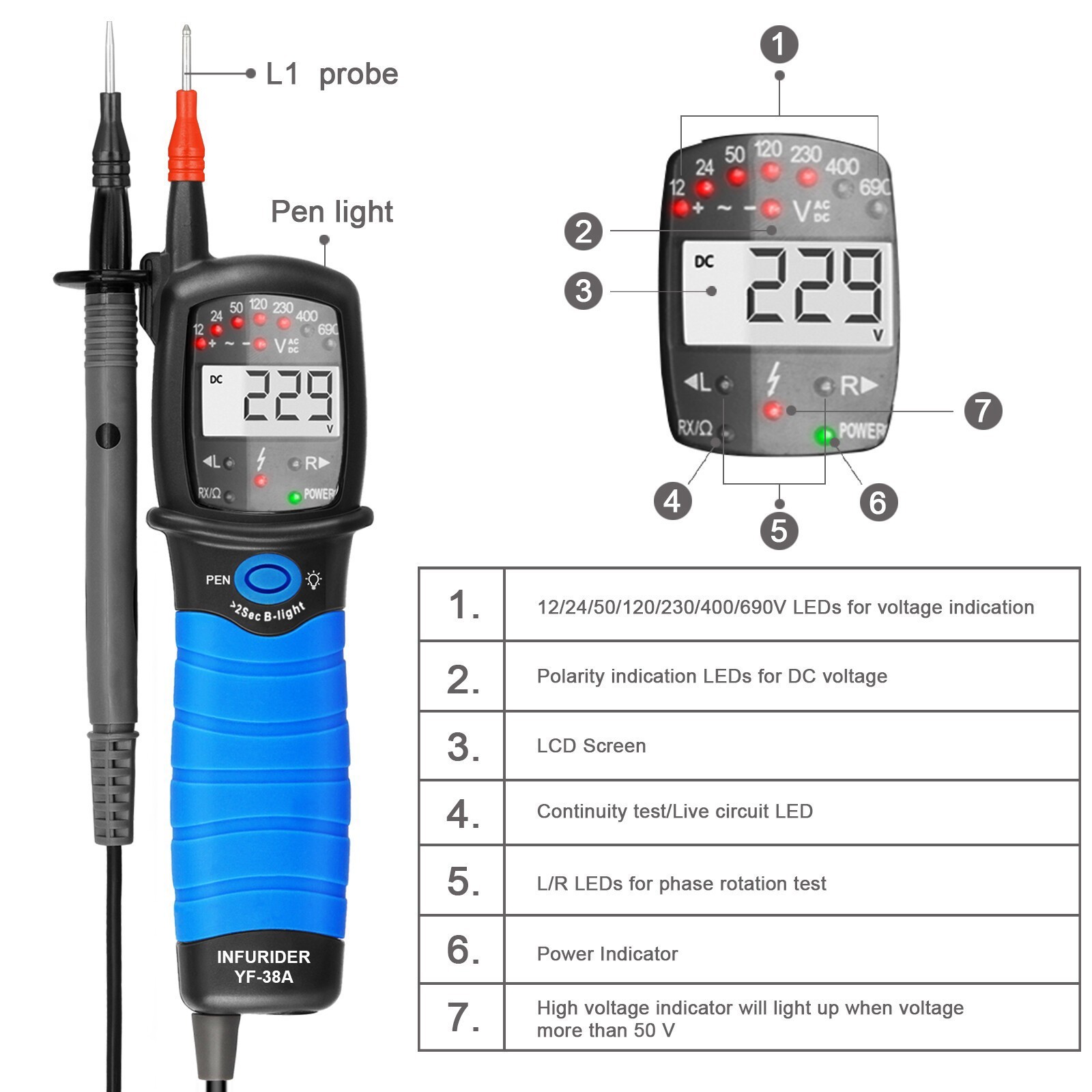 Voltage Continuity Tester 3-phase Voltage Phase Rotation 12-690V Circuit Tester