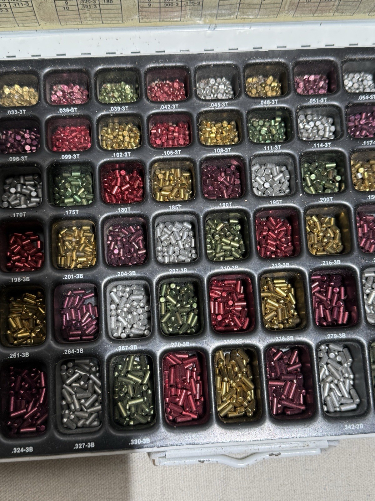 Specialty Products Pin Kit