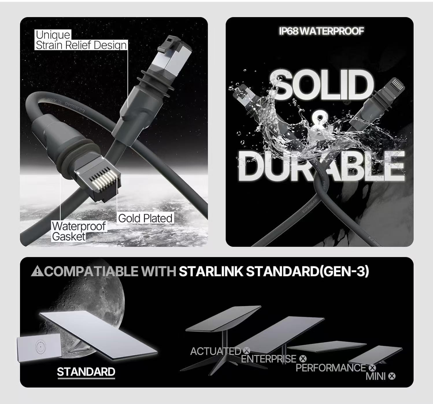 Replacement Cable Extension For Starlink Gen 3 Ethernet Cable