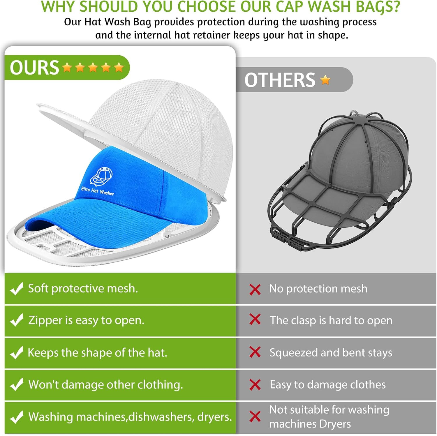 Hat Washer Cage, Hat Washer for Baseball Caps for Washing Machine or Dishwasher,