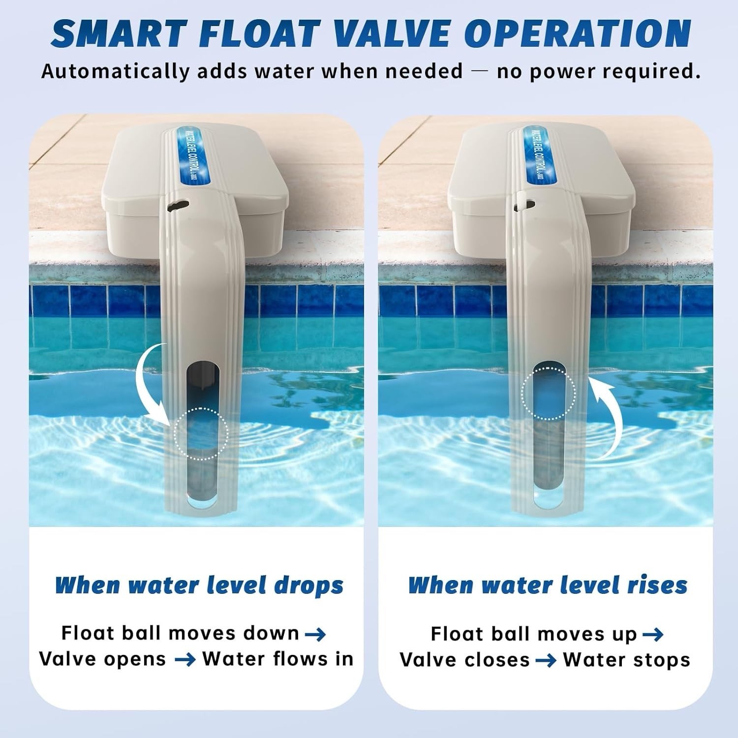 2026 Upgrade Automatic Pool Filler with Adjustable Float Valve, Automatic Pool W