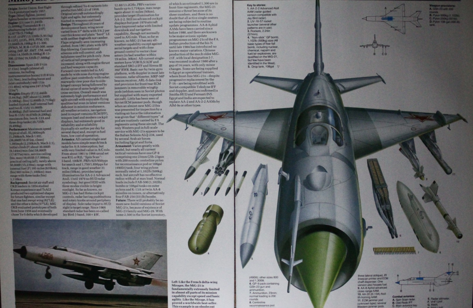 MiG-21 MiG 21 Picture Aircraft Weapon Article Vtg NOS Sheet Wall Art Decor