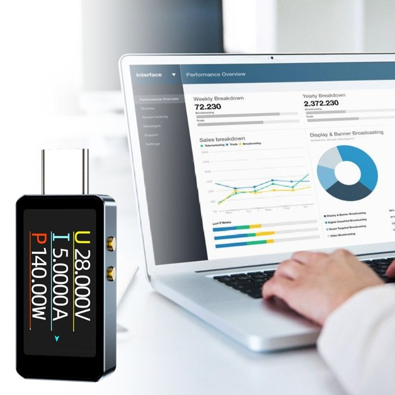 DC4-28V Type C Power Detectors for Phone and Computer with Real Time Data