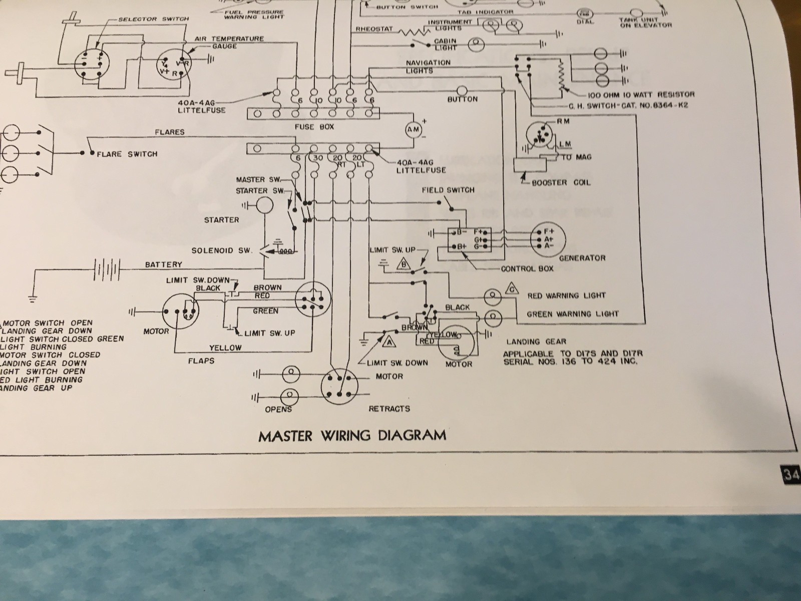 Beech D17 Staggerwing Maintenance Manual
