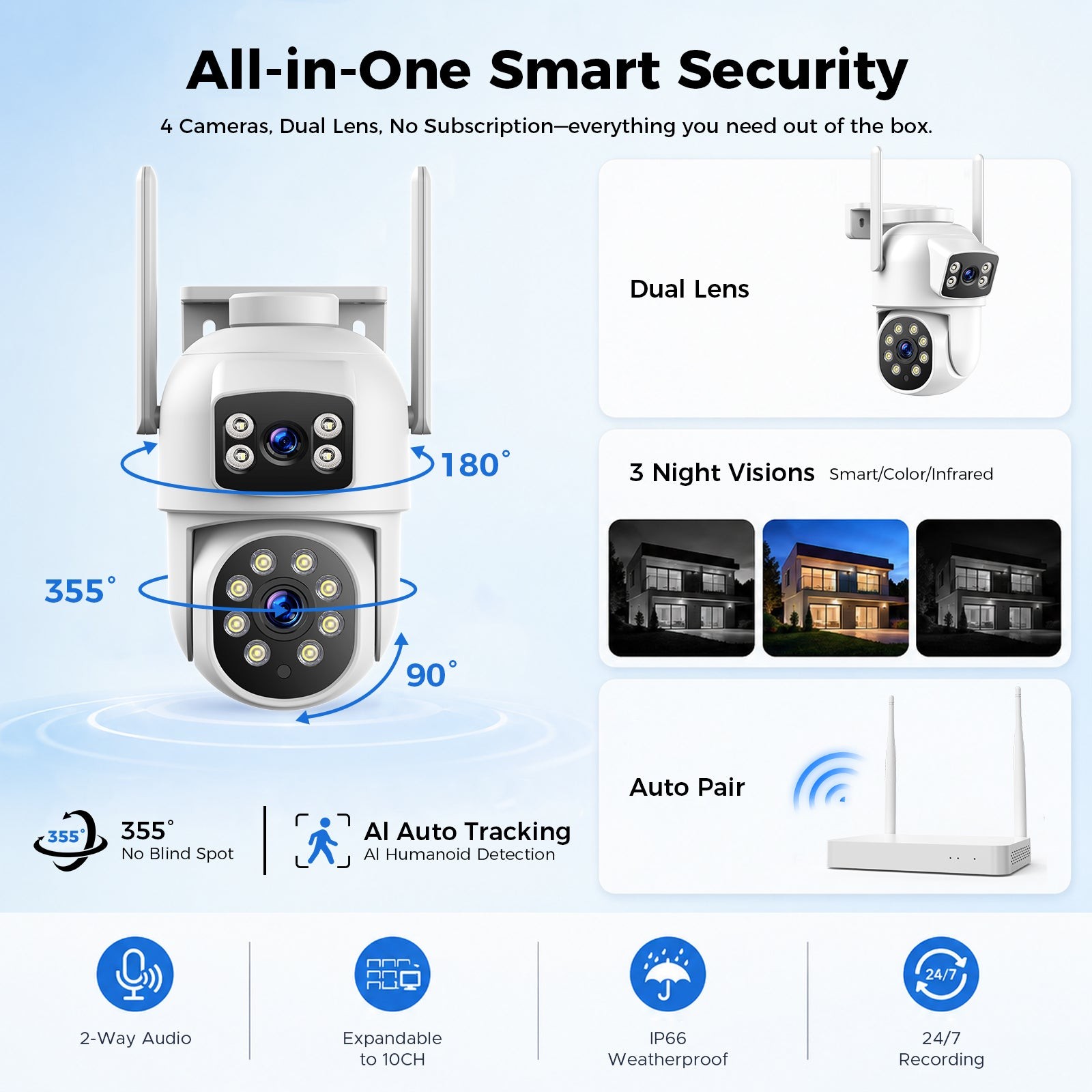 Wireless Security Camera System Outdoor IP66 Spotlight Motion Alarm CCTV Video