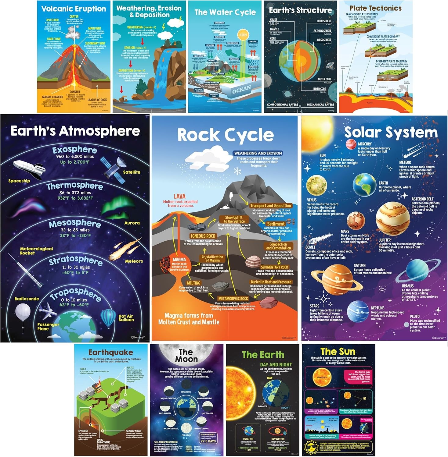 Decorably 12 Earth Science Posters for Classroom Middle 11x17", Colorful