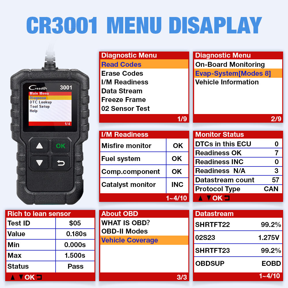LAUNCH CR3001 OBD2 Scanner Car Check Engine Light Diagnostic Tool Code Reader