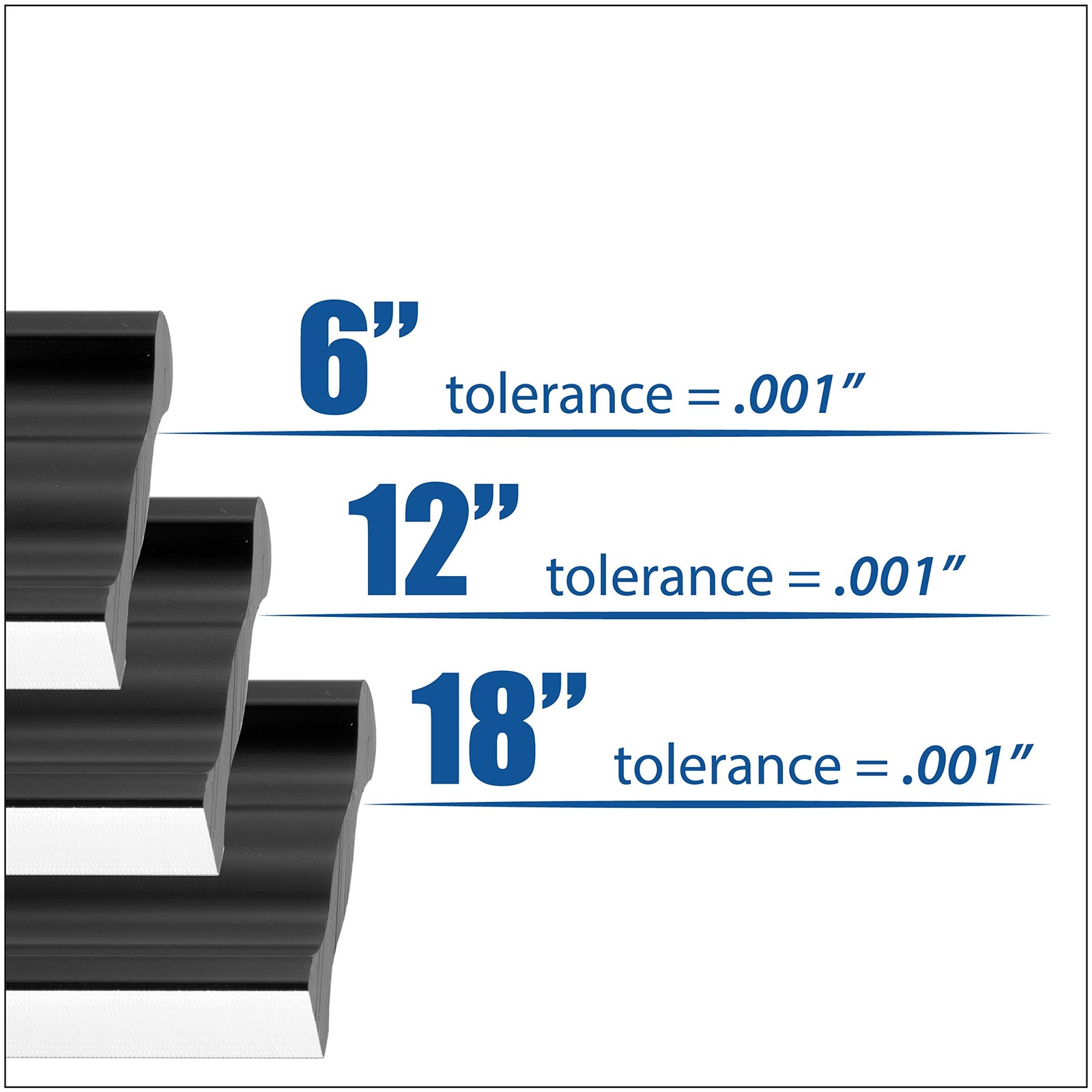 6", 12", 18" Anodized Aluminum Straight Edge Tools with Precision Edge, Black