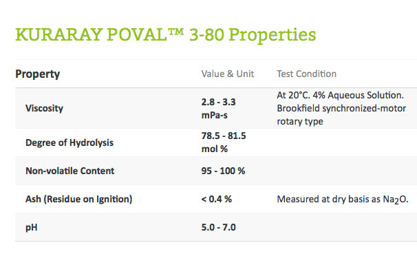 PVA Polyvinyl Alcohol 900g PVOH Kuraray Poval 3 80 Granules 9002 89 5 Pure Grade